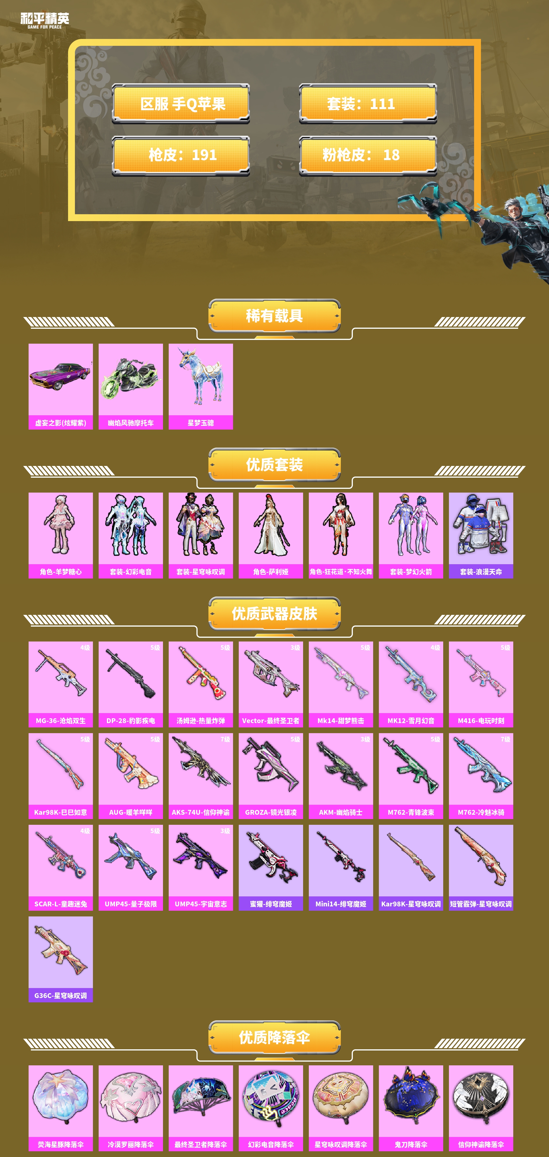 HPCMW421275和平精英账号详情图2