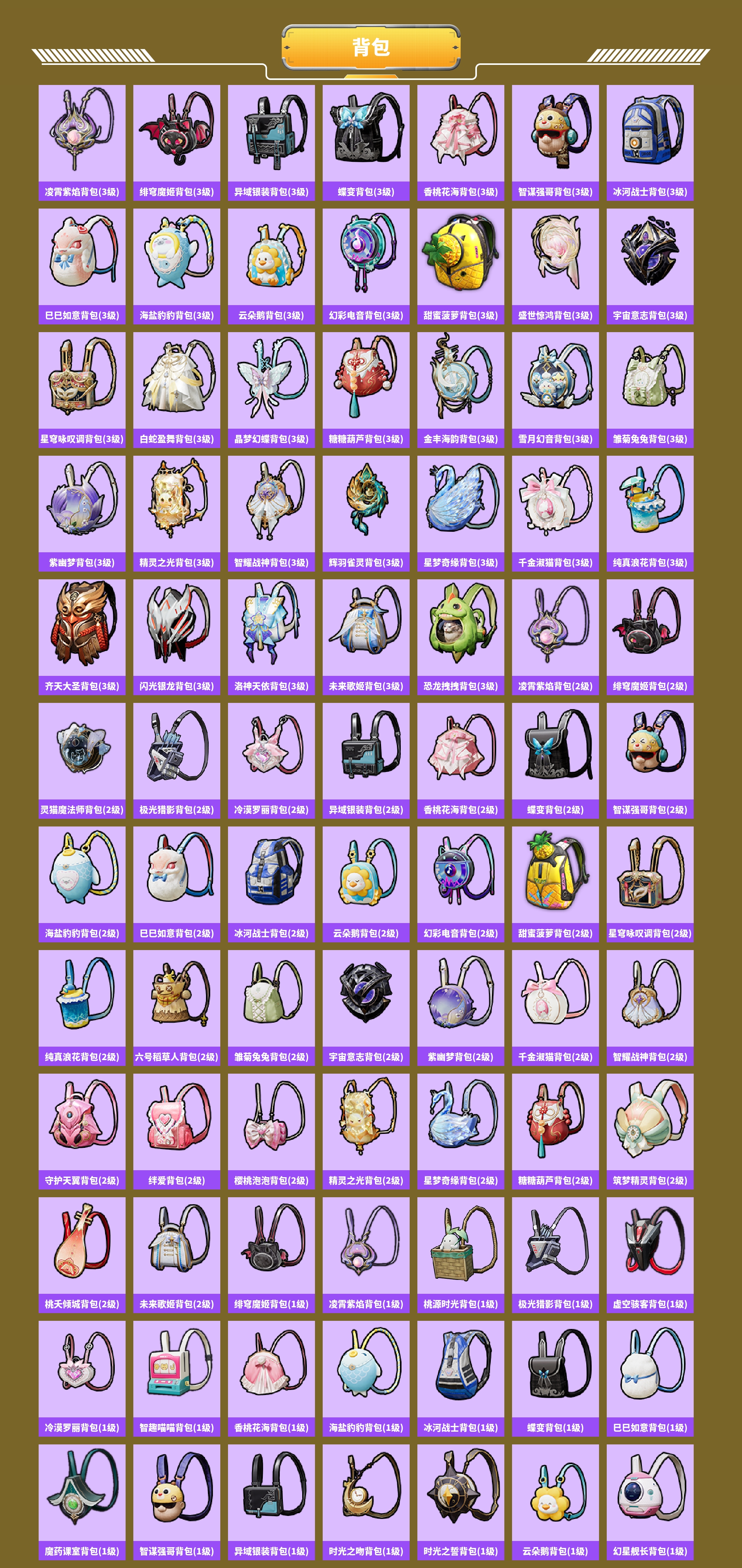 HPCMW421275和平精英账号详情图6