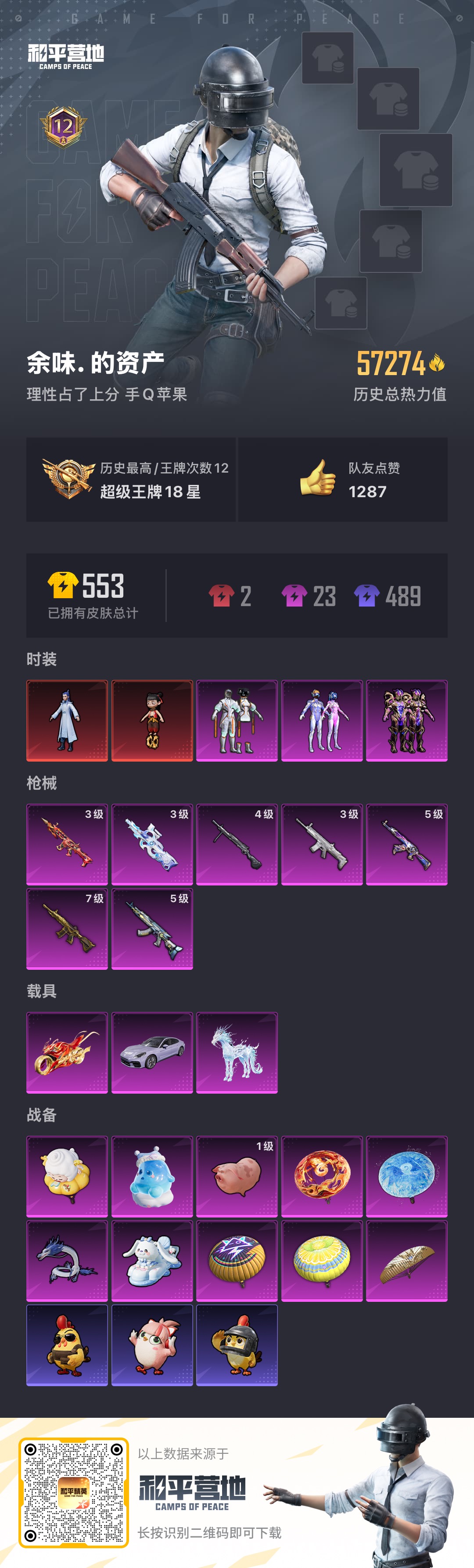 HPCMW421271和平精英账号详情图2