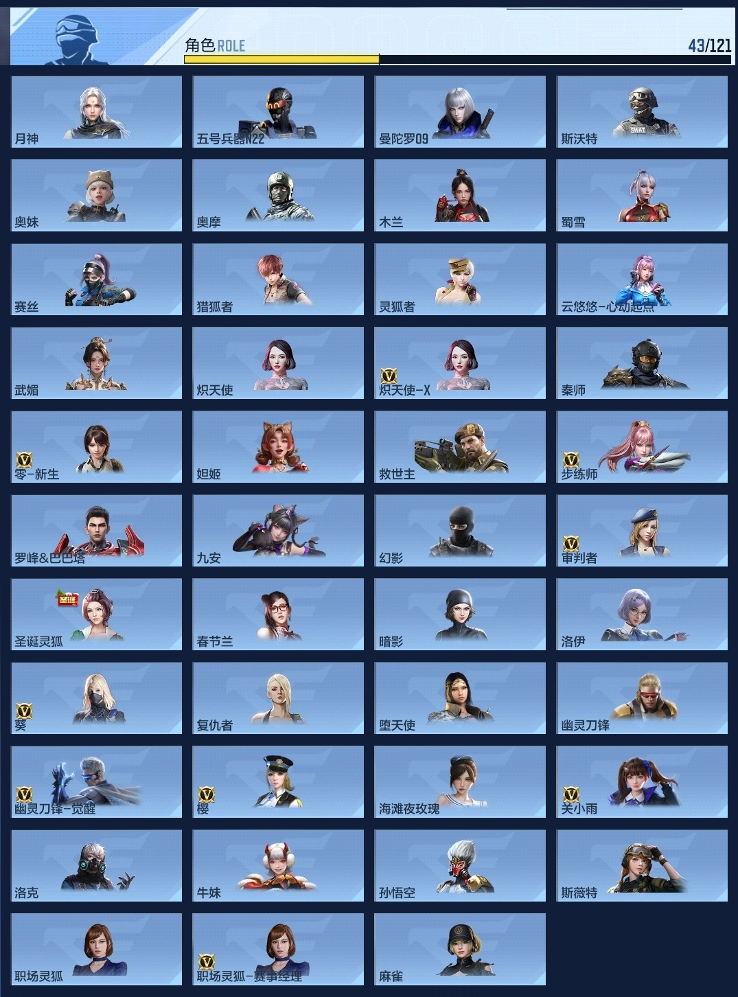 CFMWQ362874枪战王者账号详情图13 CFMWQ362874枪战王者账号详情图13