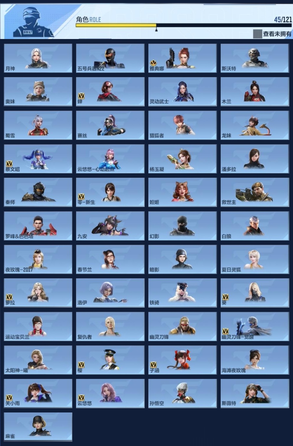 CFMWQ364575枪战王者账号详情图13 CFMWQ364575枪战王者账号详情图13