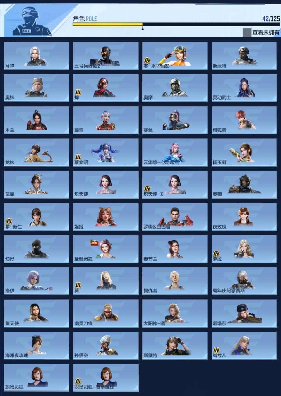 CFMWQ365545枪战王者账号详情图11 CFMWQ365545枪战王者账号详情图11