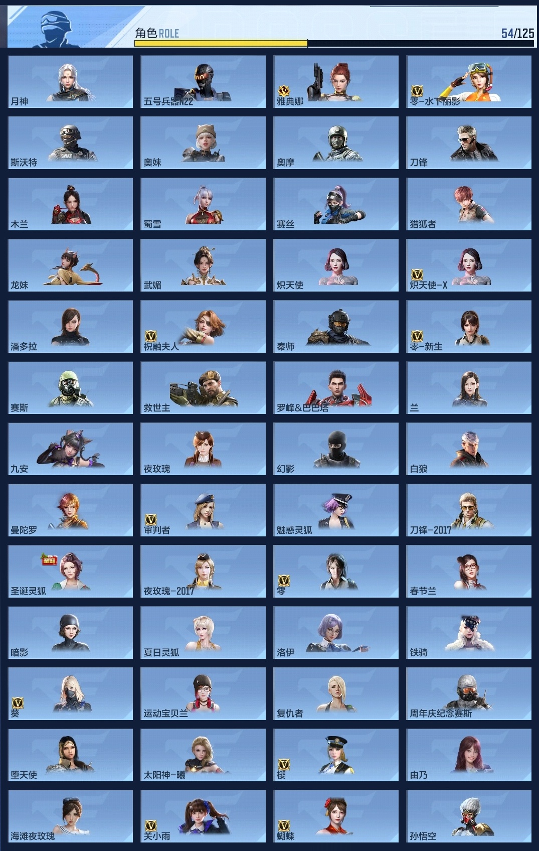 CFMWQ365618枪战王者账号详情图8 CFMWQ365618枪战王者账号详情图8