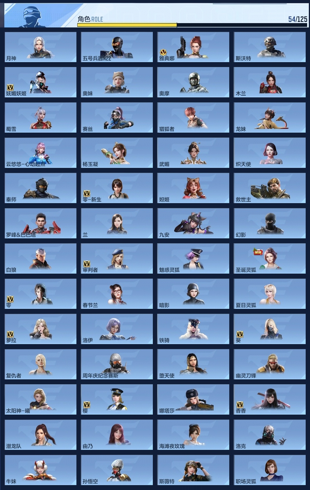 CFMWQ367854枪战王者账号详情图7 CFMWQ367854枪战王者账号详情图7