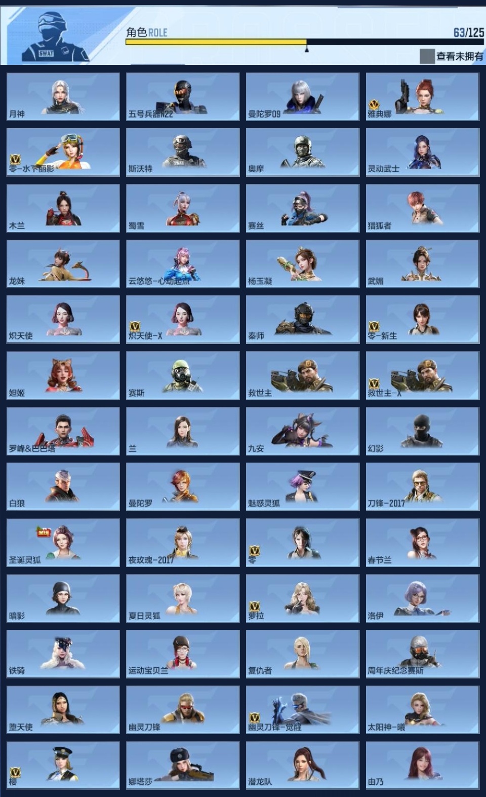 CFMWQ367804枪战王者账号详情图13 CFMWQ367804枪战王者账号详情图13