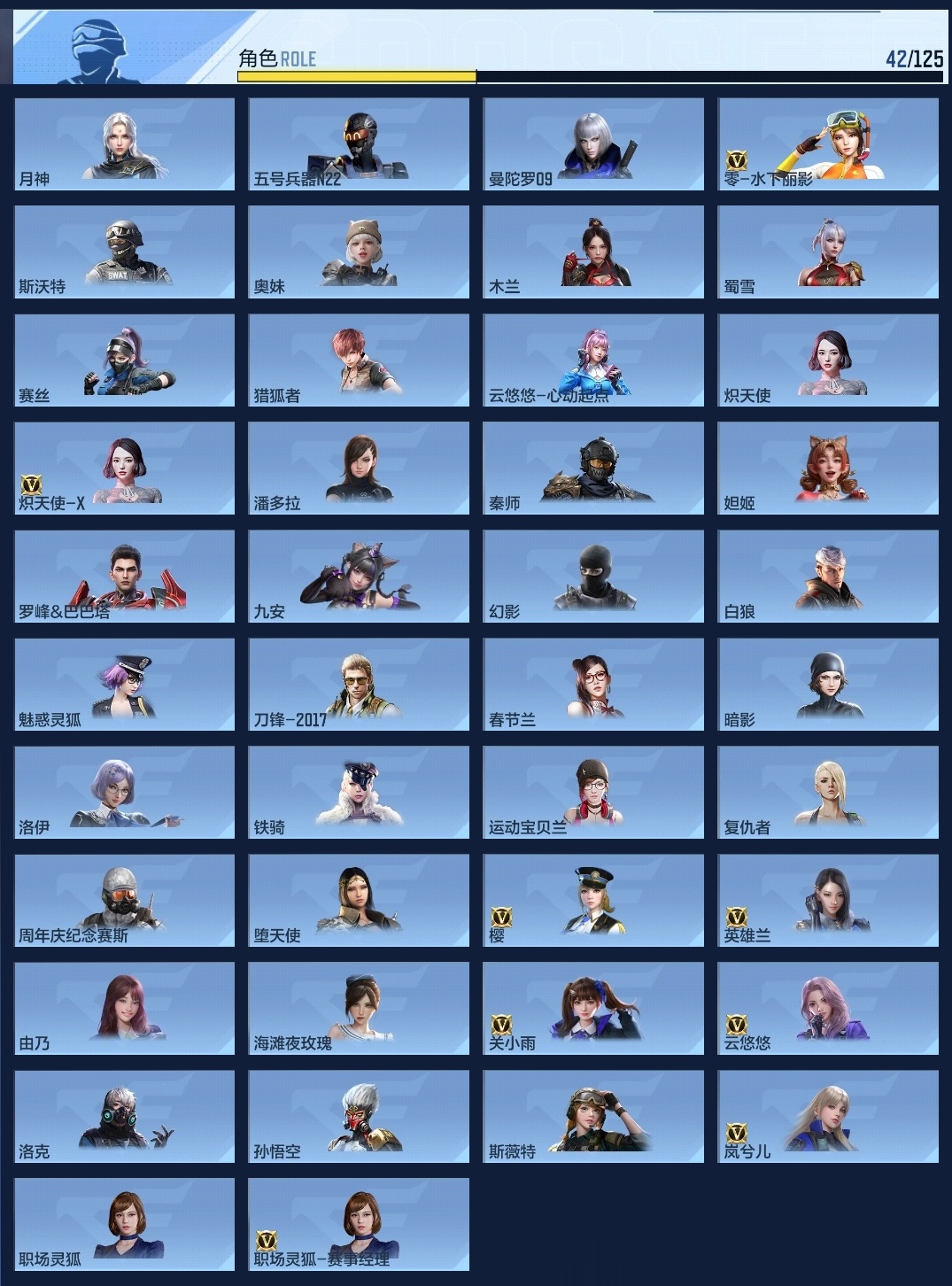 CFMWQ367861枪战王者账号详情图8 CFMWQ367861枪战王者账号详情图8