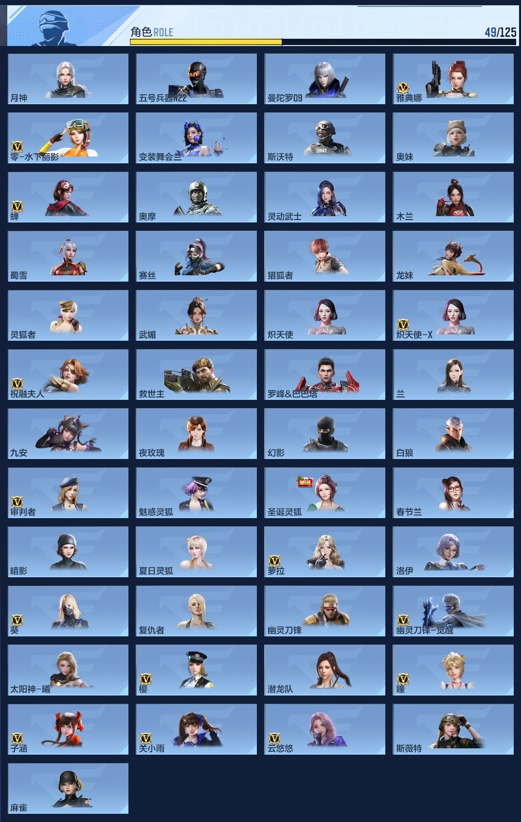 CFMWQ368686枪战王者账号详情图8 CFMWQ368686枪战王者账号详情图8