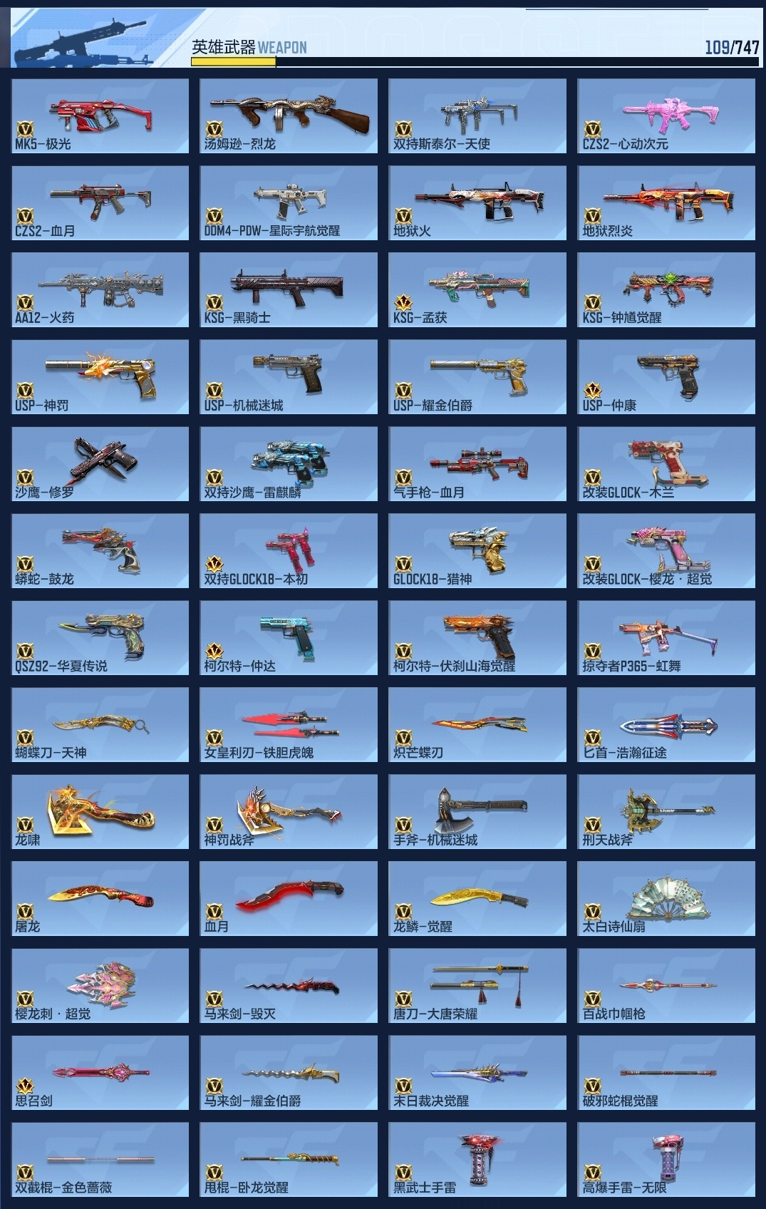 CFMWQ370010枪战王者账号详情图12 CFMWQ370010枪战王者账号详情图12