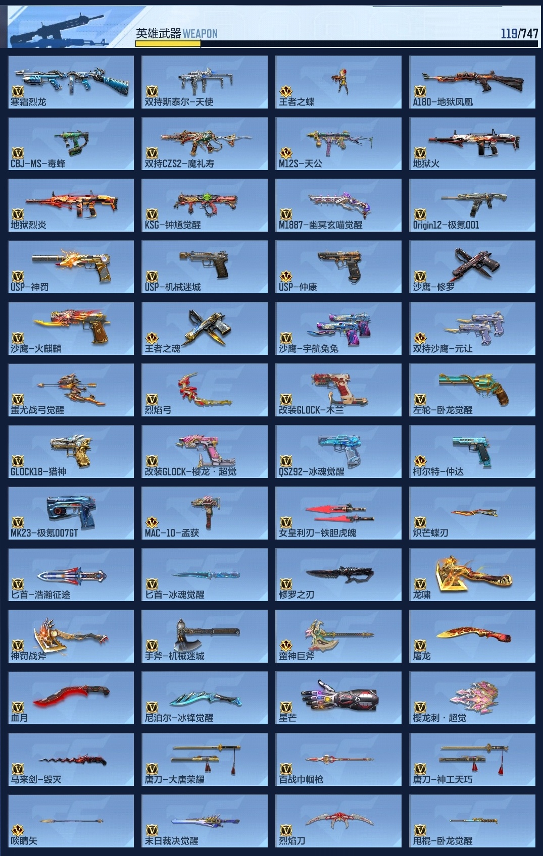 CFMWQ370061枪战王者账号详情图12 CFMWQ370061枪战王者账号详情图12