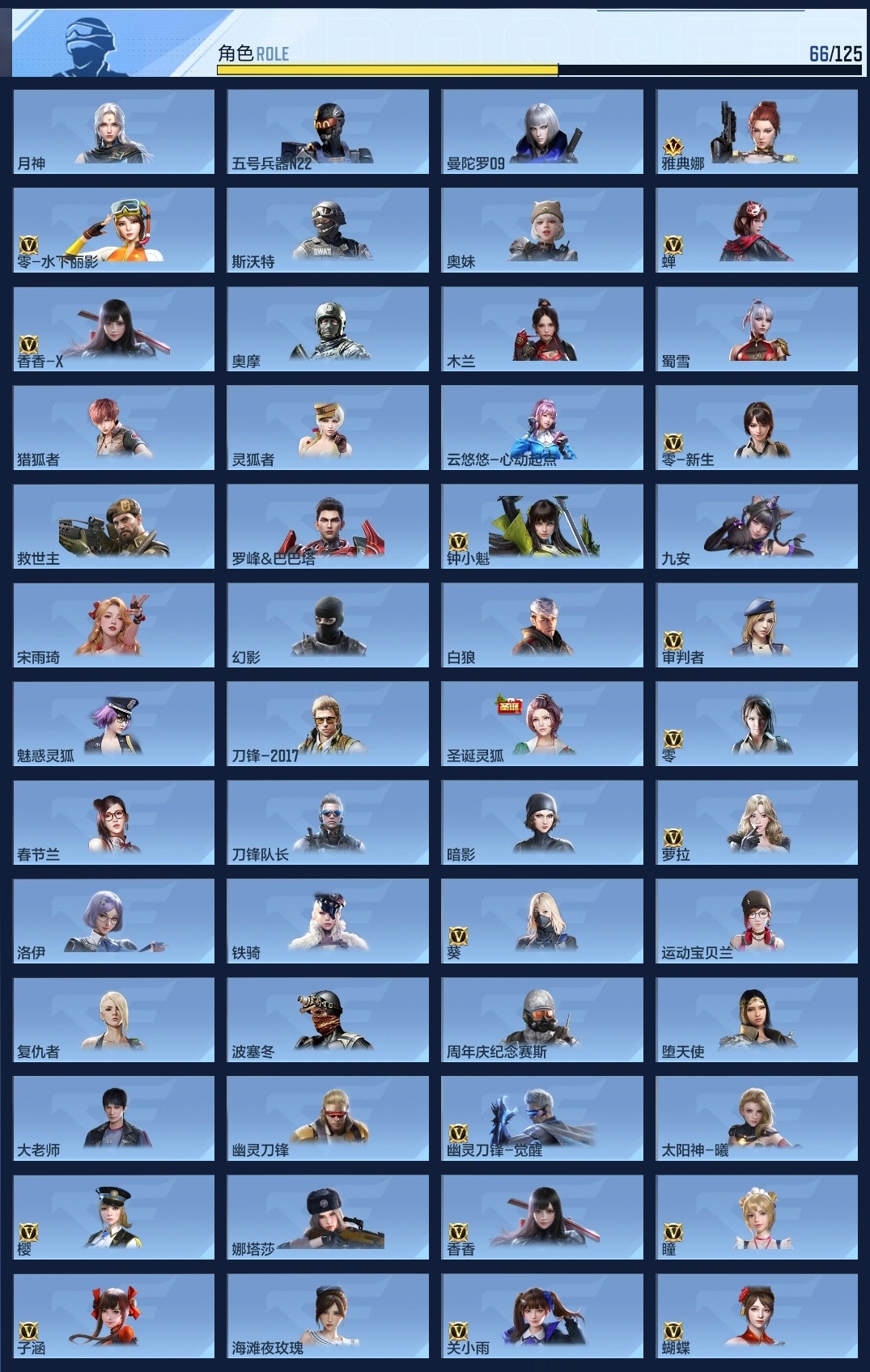 CFMWQ370449枪战王者账号详情图19 CFMWQ370449枪战王者账号详情图19