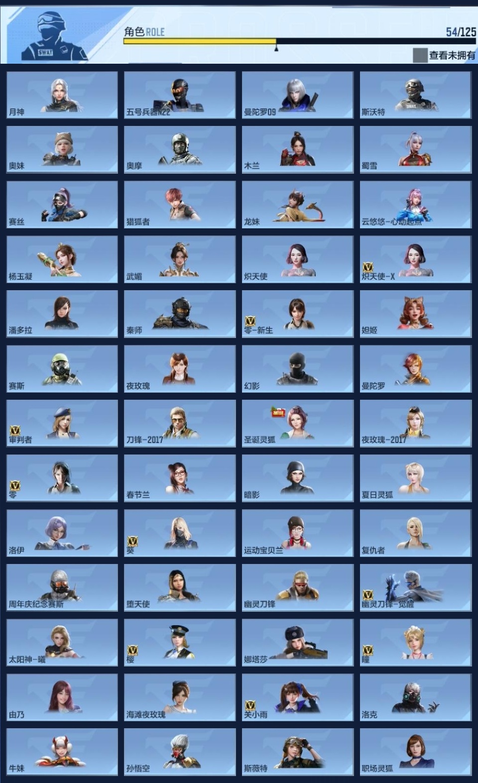 CFMWQ370472枪战王者账号详情图11 CFMWQ370472枪战王者账号详情图11