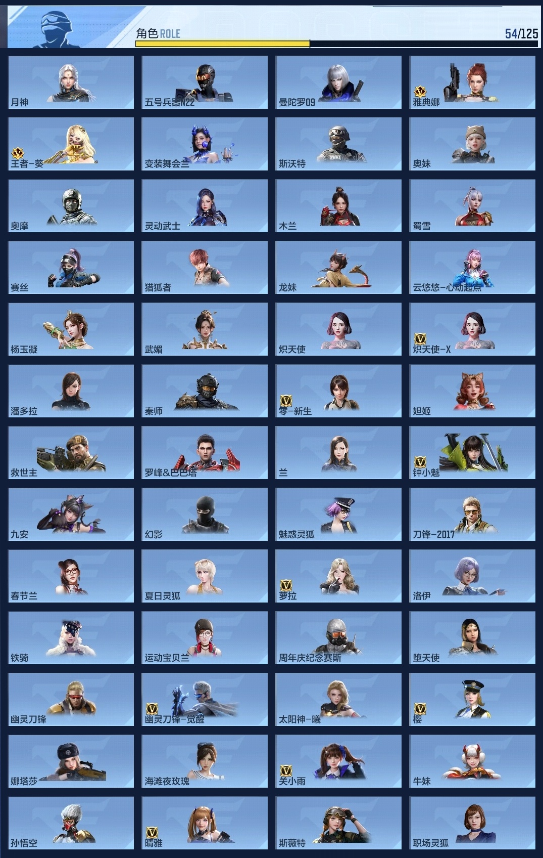 CFMWQ370458枪战王者账号详情图14 CFMWQ370458枪战王者账号详情图14