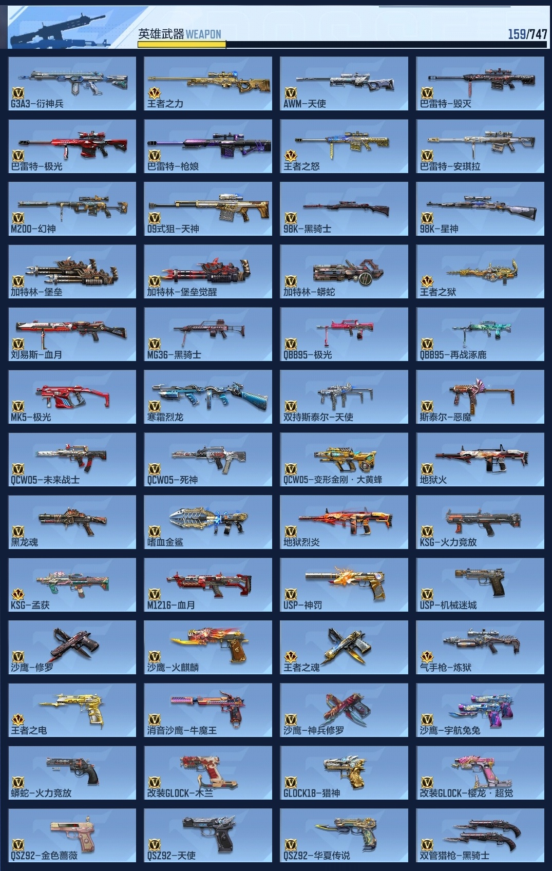 CFMWQ370471枪战王者账号详情图9 CFMWQ370471枪战王者账号详情图9