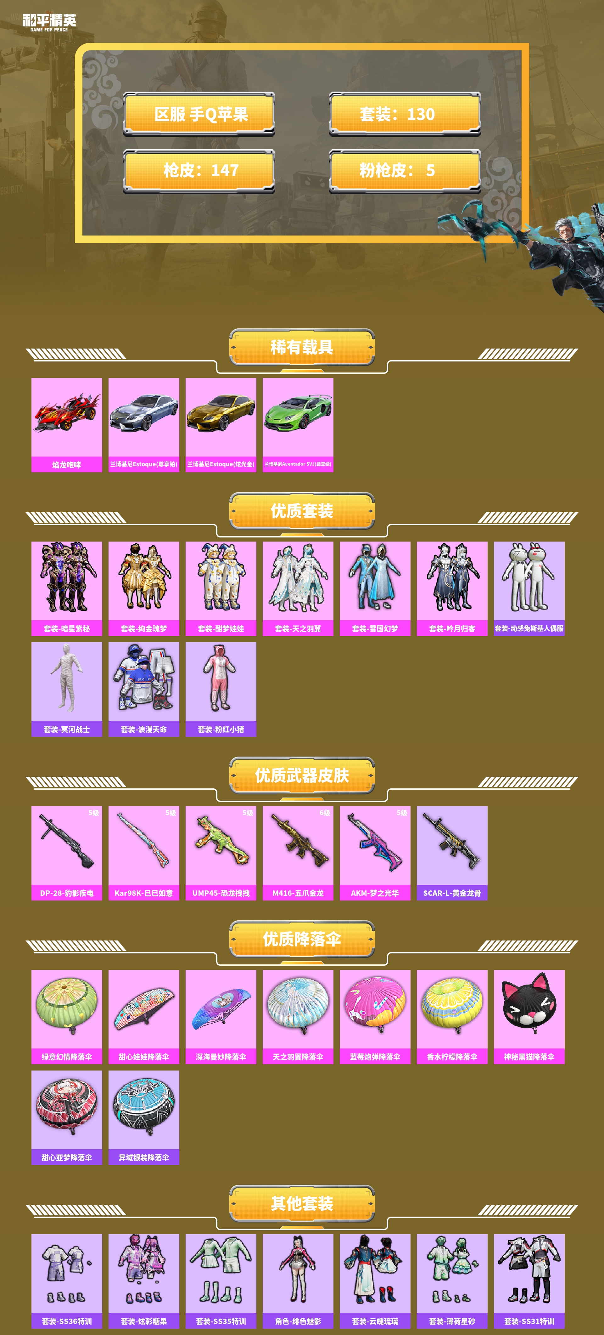 HPCMW421267和平精英账号详情图2 HPCMW421267和平精英账号详情图2