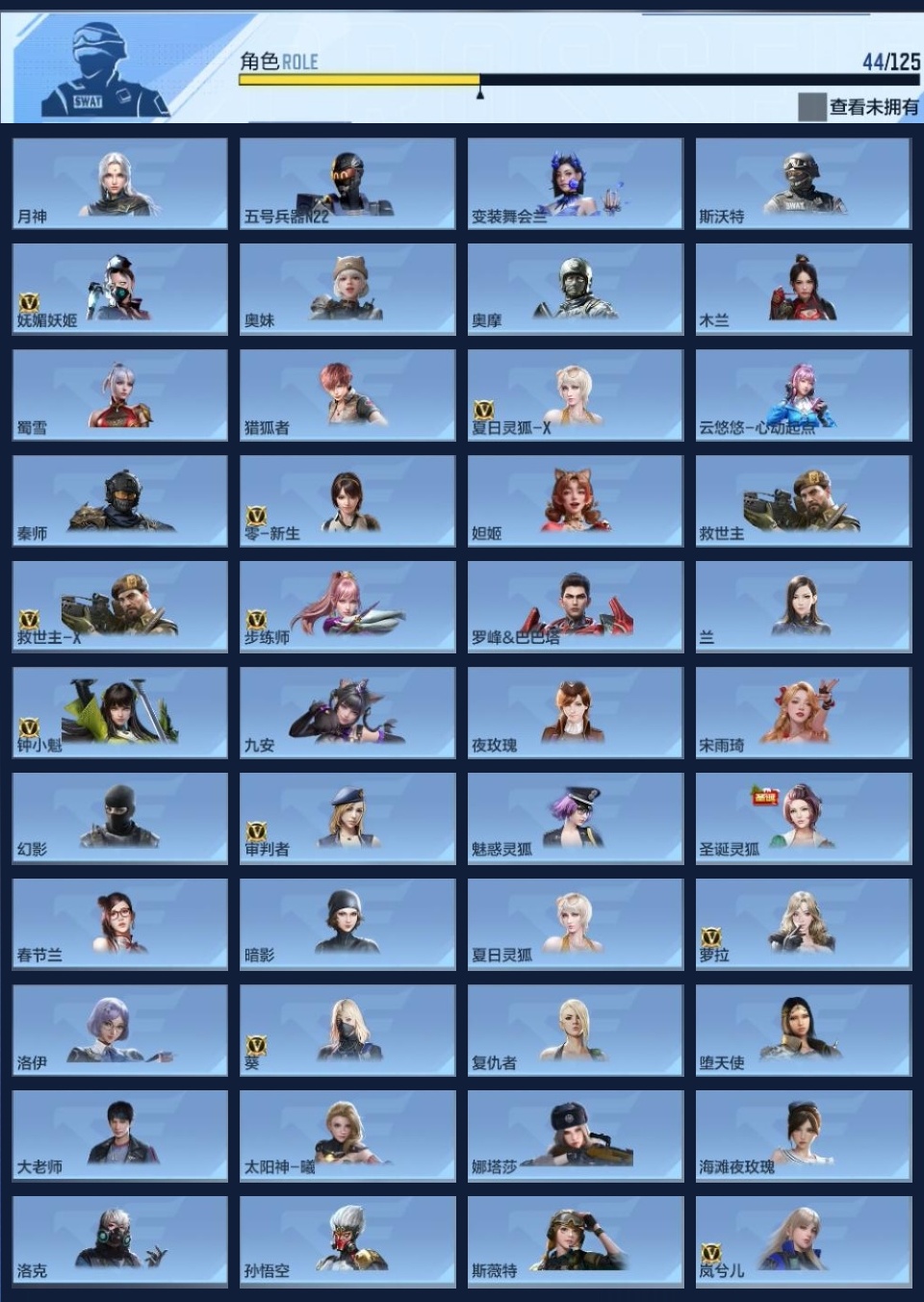 CFMWQ372557枪战王者账号详情图12