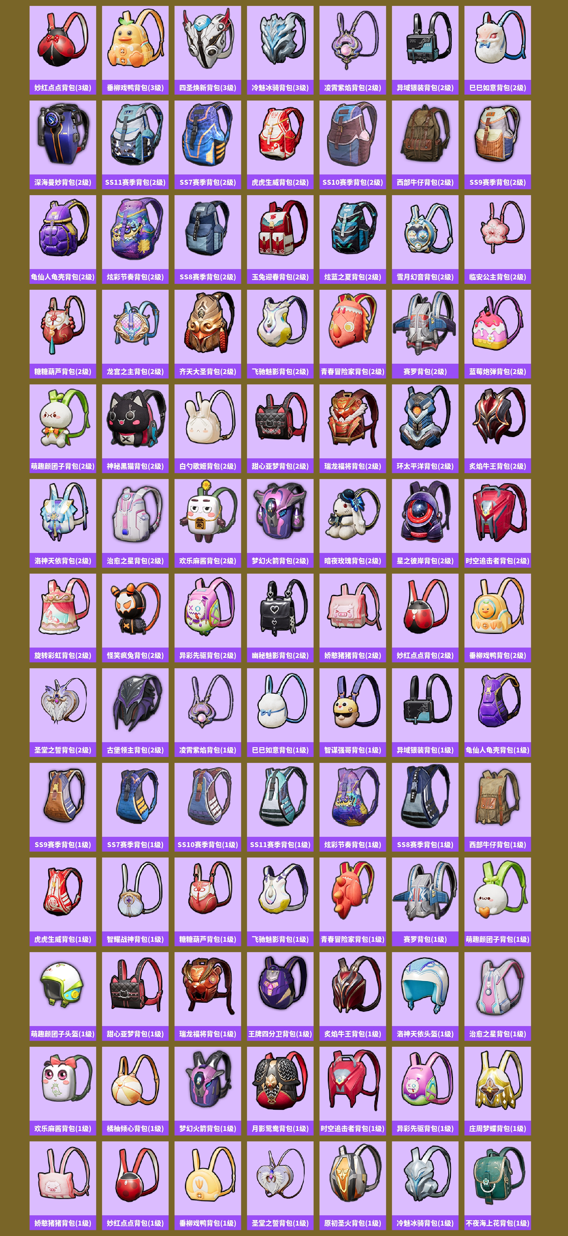 HPCMW421266和平精英账号详情图8