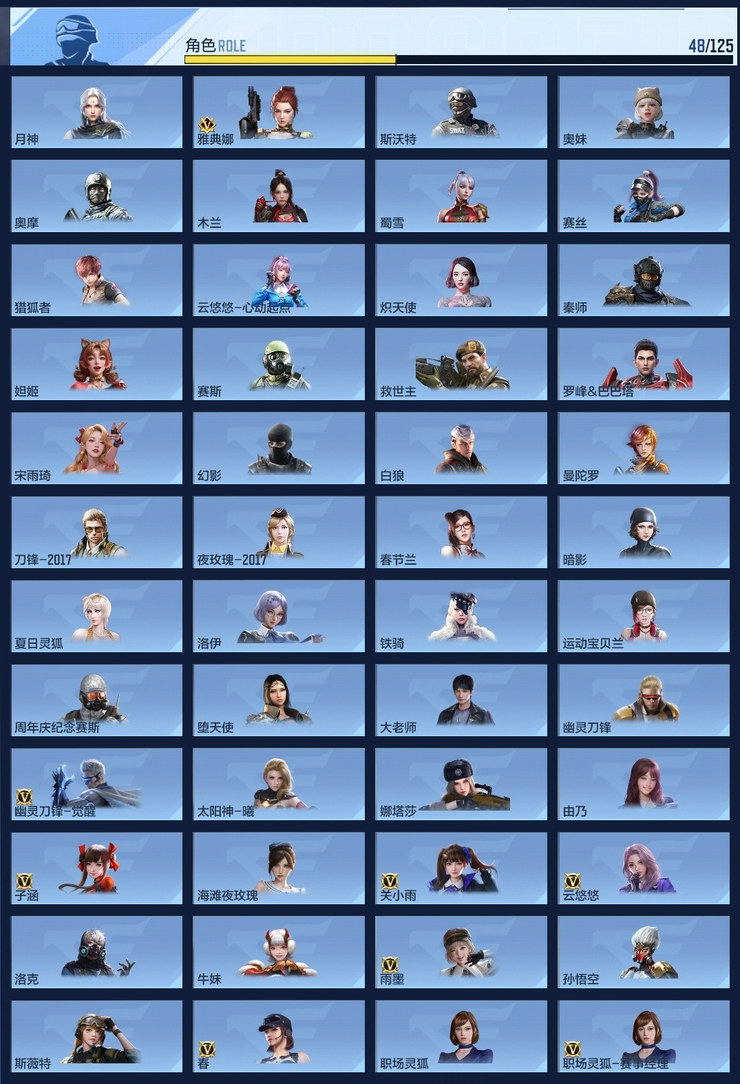 CFMWQ374057枪战王者账号详情图12