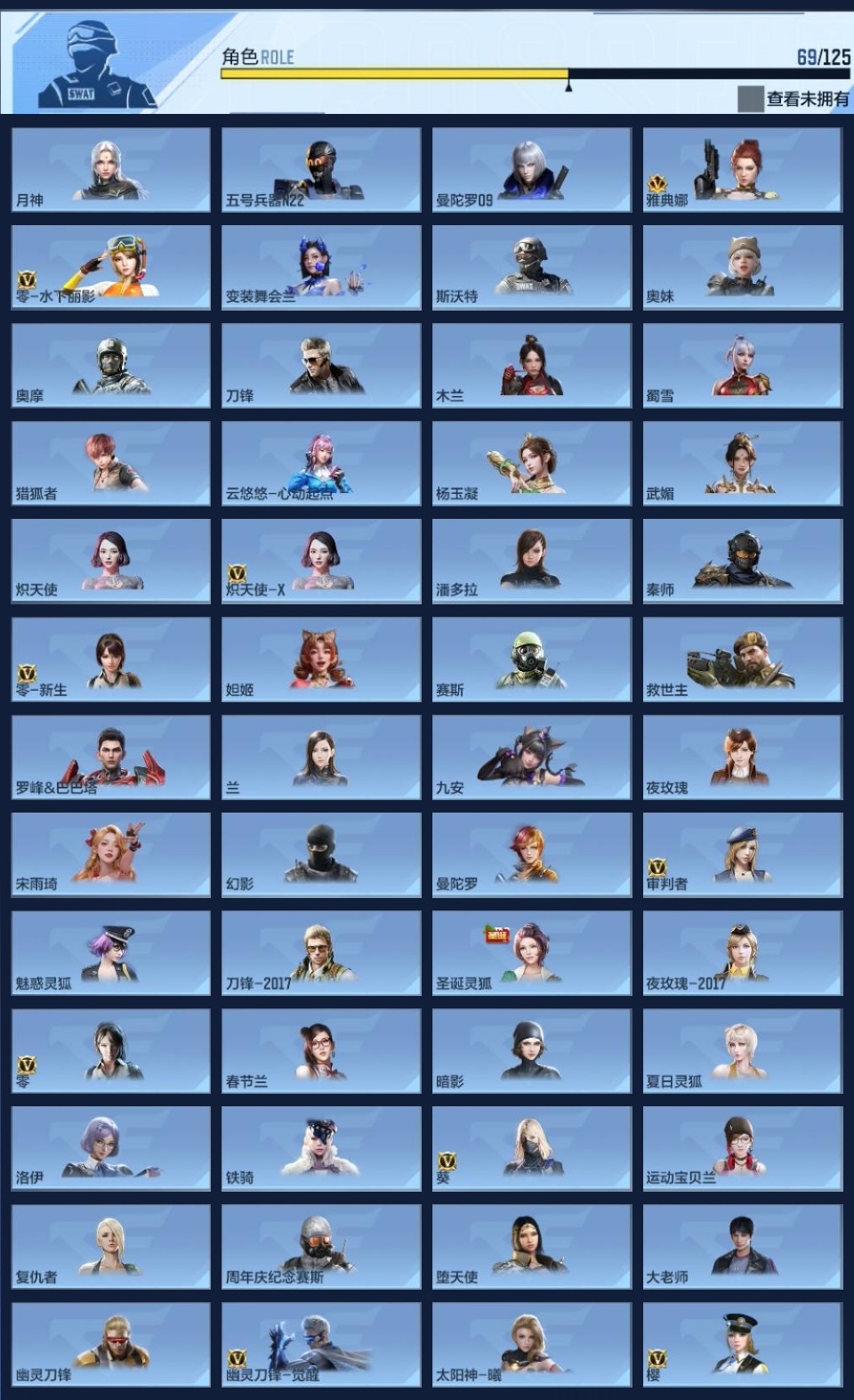 CFMWQ374389枪战王者账号详情图14