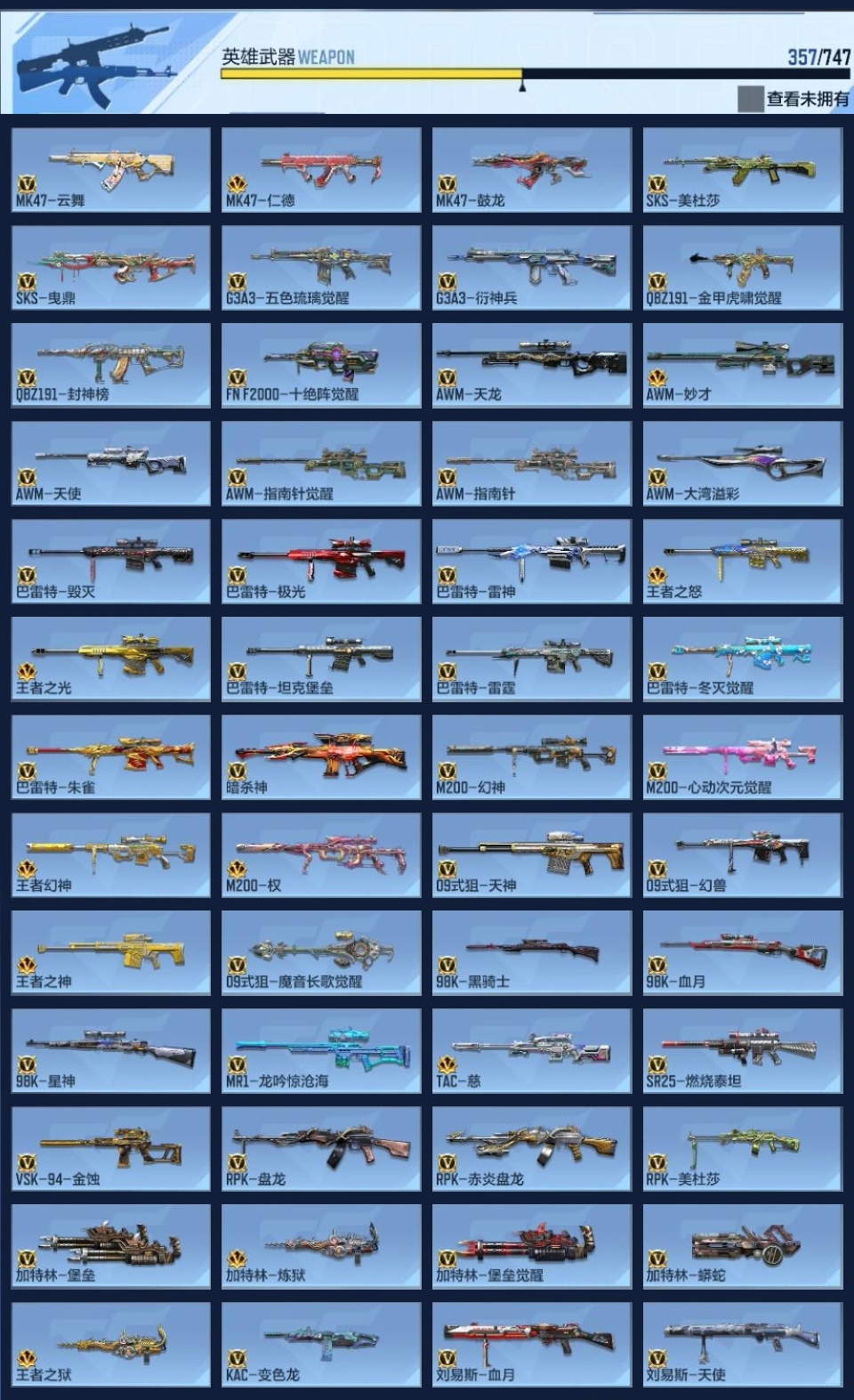 CFMWQ374389枪战王者账号详情图9