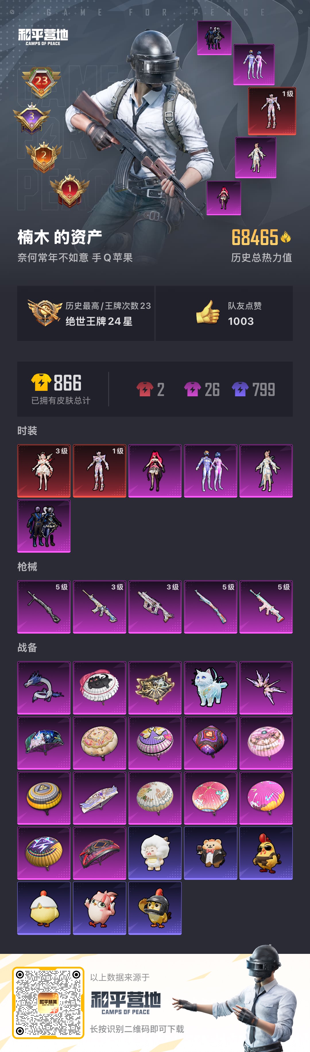 HPCMW421279和平精英账号详情图2 HPCMW421279和平精英账号详情图2