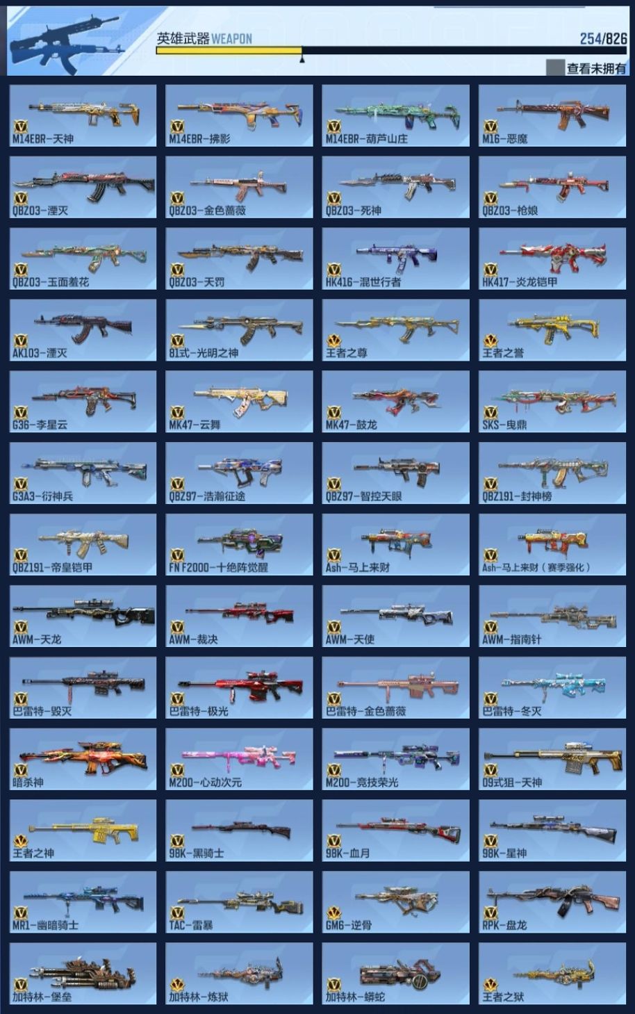 CFMZJY426476枪战王者账号详情图21