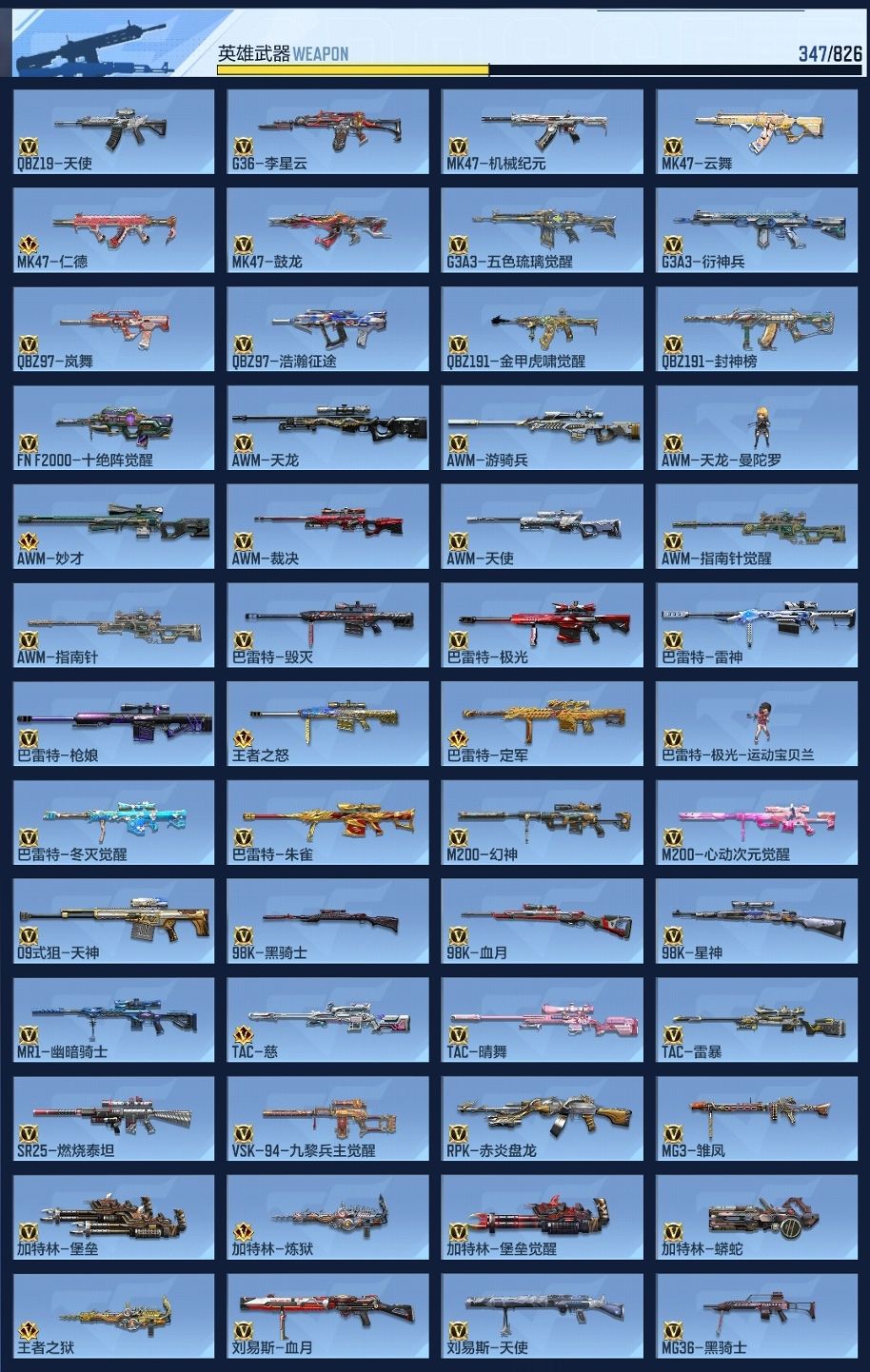 CFMZJY426996枪战王者账号详情图21