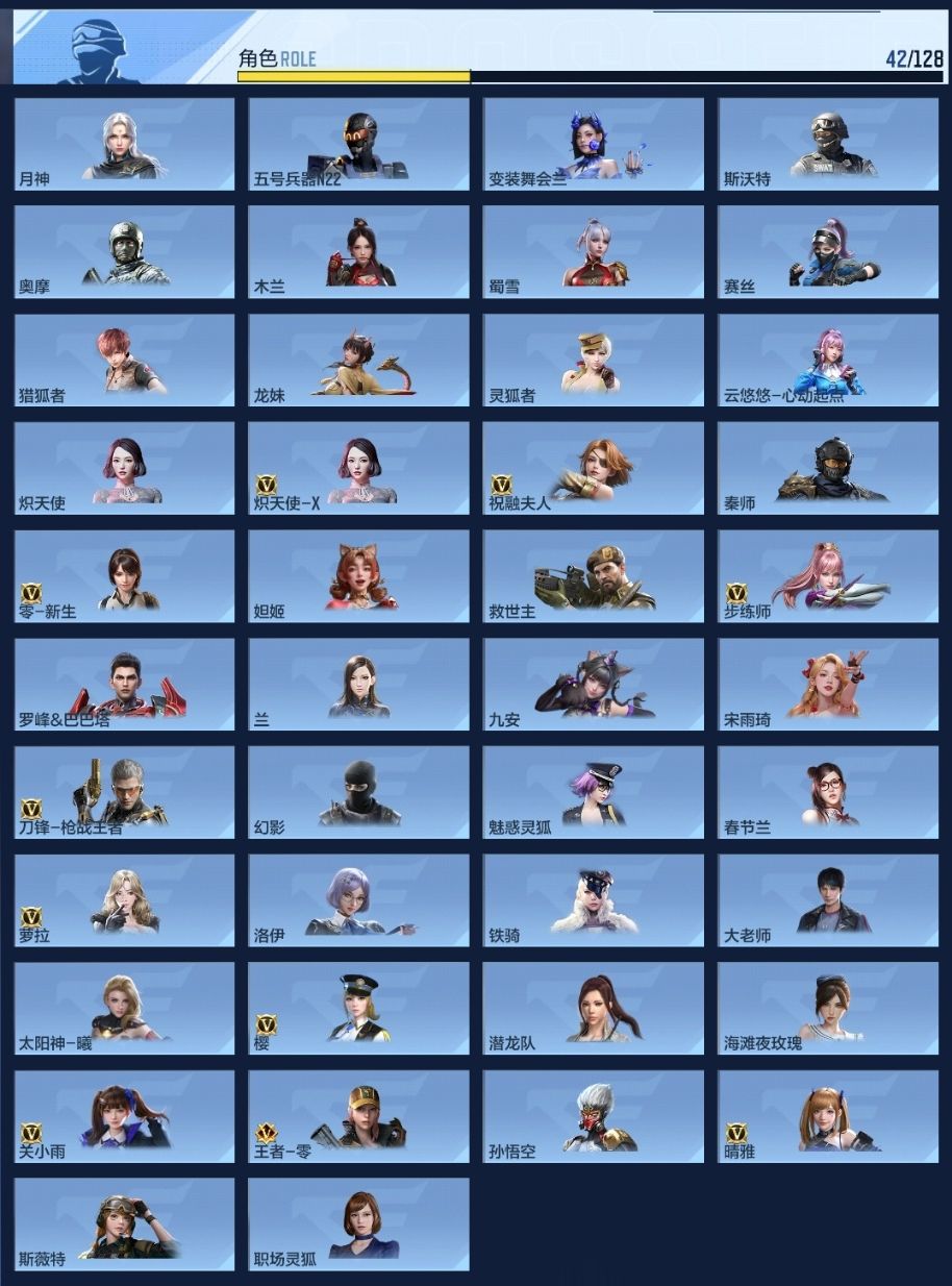 CFMZJY430534枪战王者账号详情图13