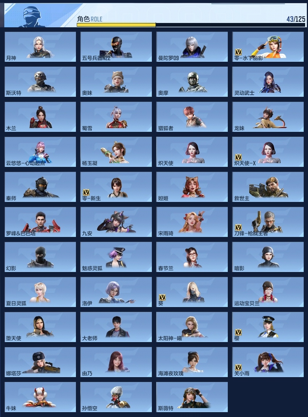 CFMWQ40289枪战王者账号详情图7