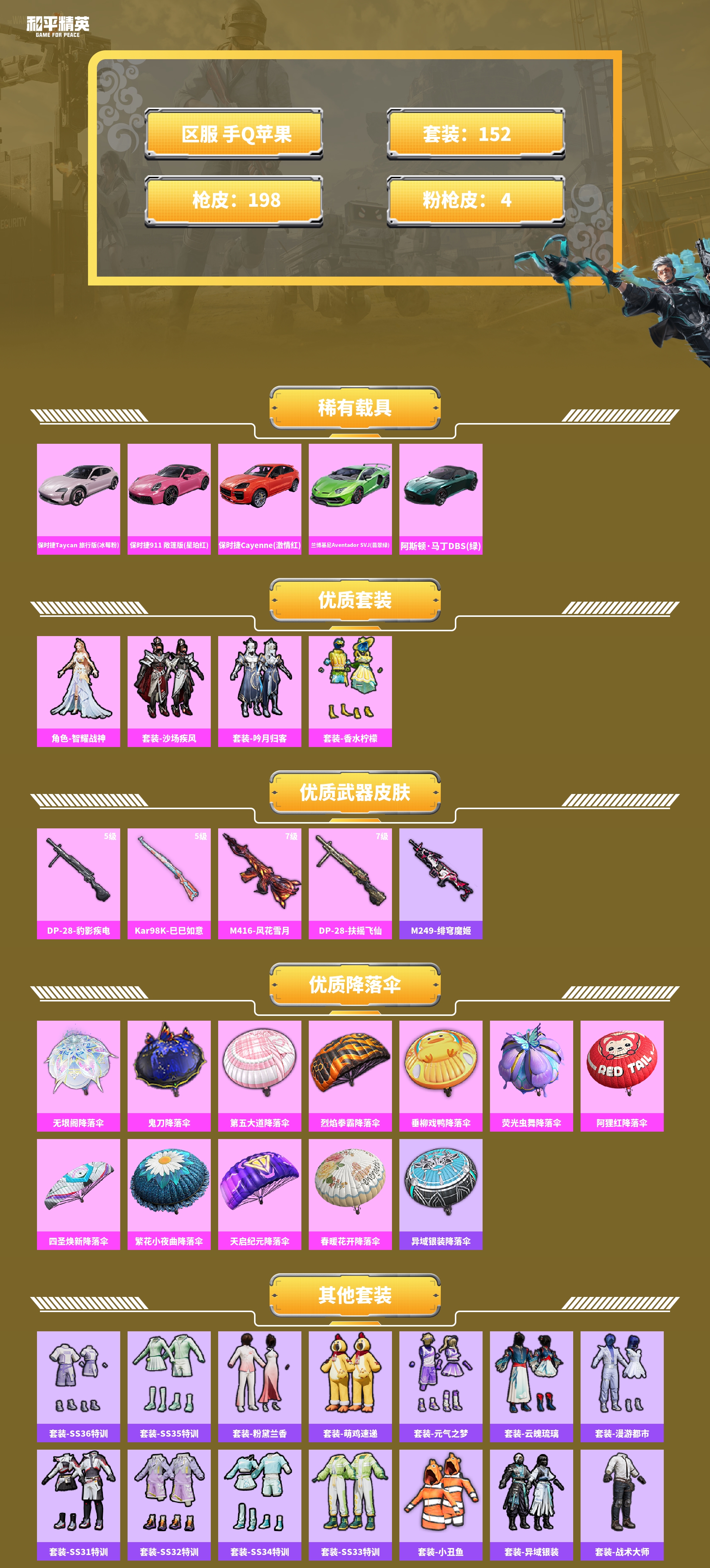 HPCMW421264和平精英账号详情图2 HPCMW421264和平精英账号详情图2