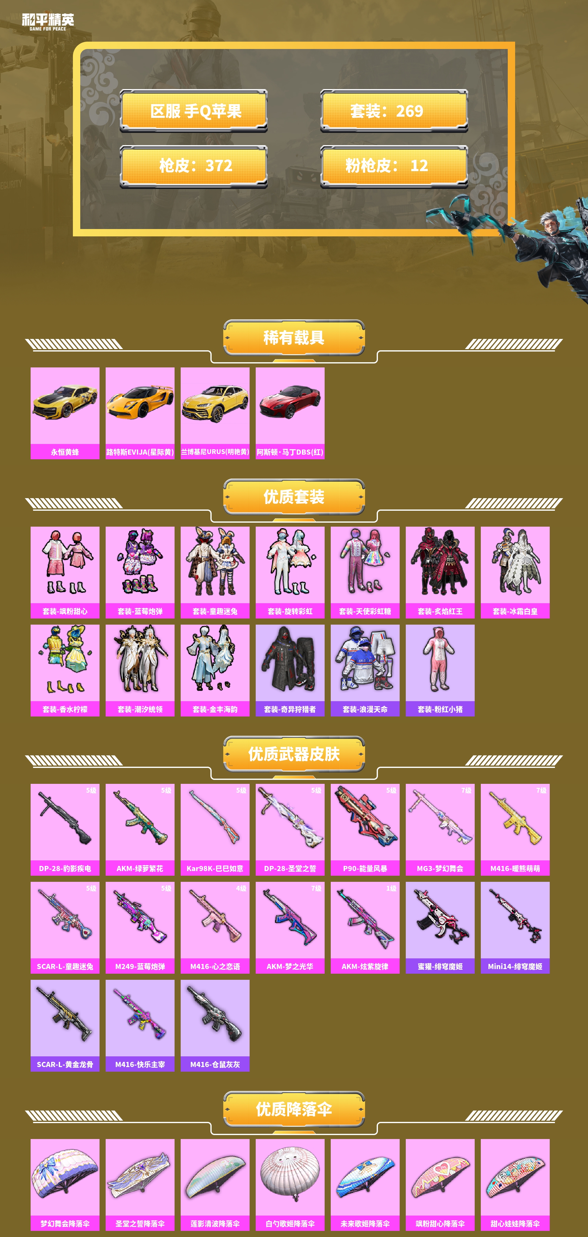 HPCMW449814和平精英账号详情图2