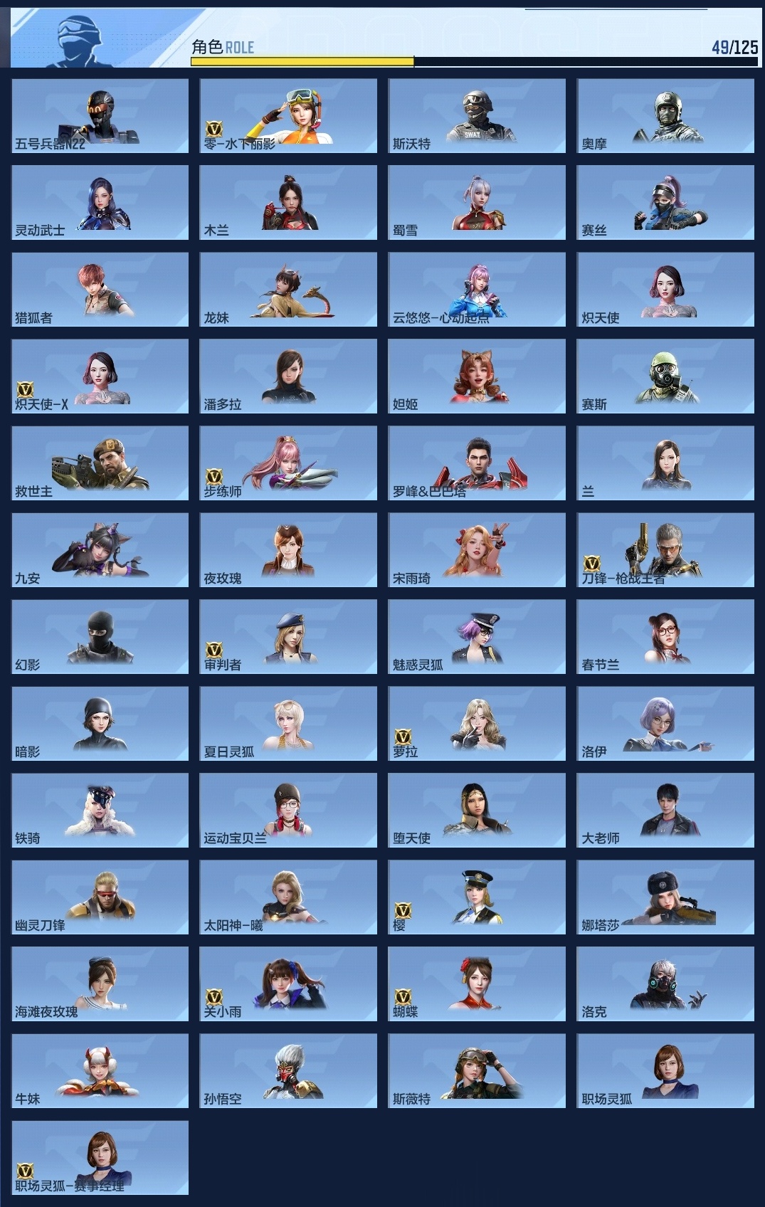 CFMWQ43086枪战王者账号详情图7