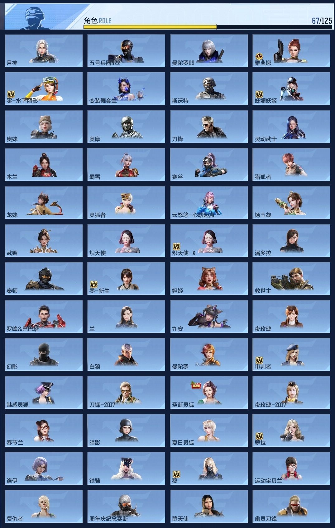 CFMWQ43775枪战王者账号详情图14