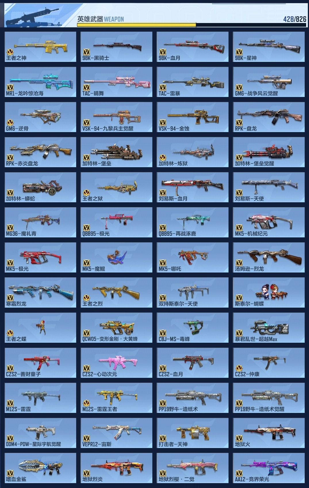 CFMWQ46556枪战王者账号详情图32