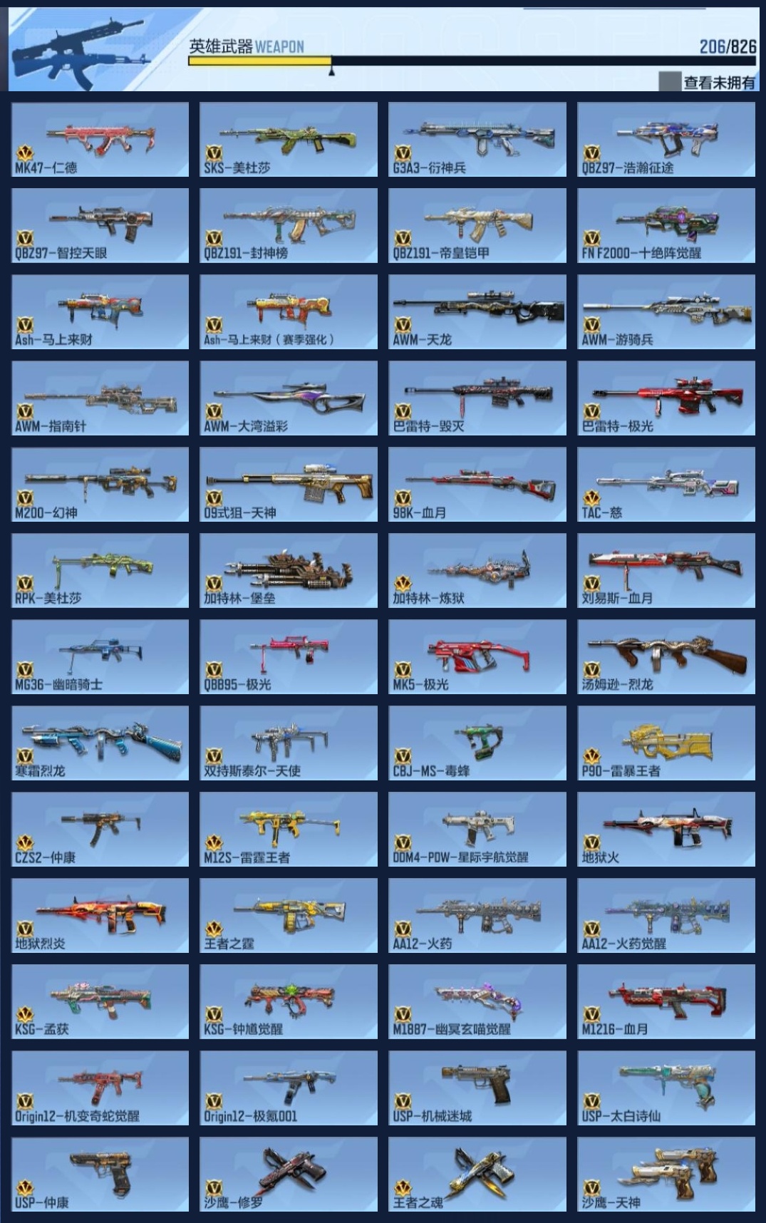 CFMWQ417567枪战王者账号详情图8