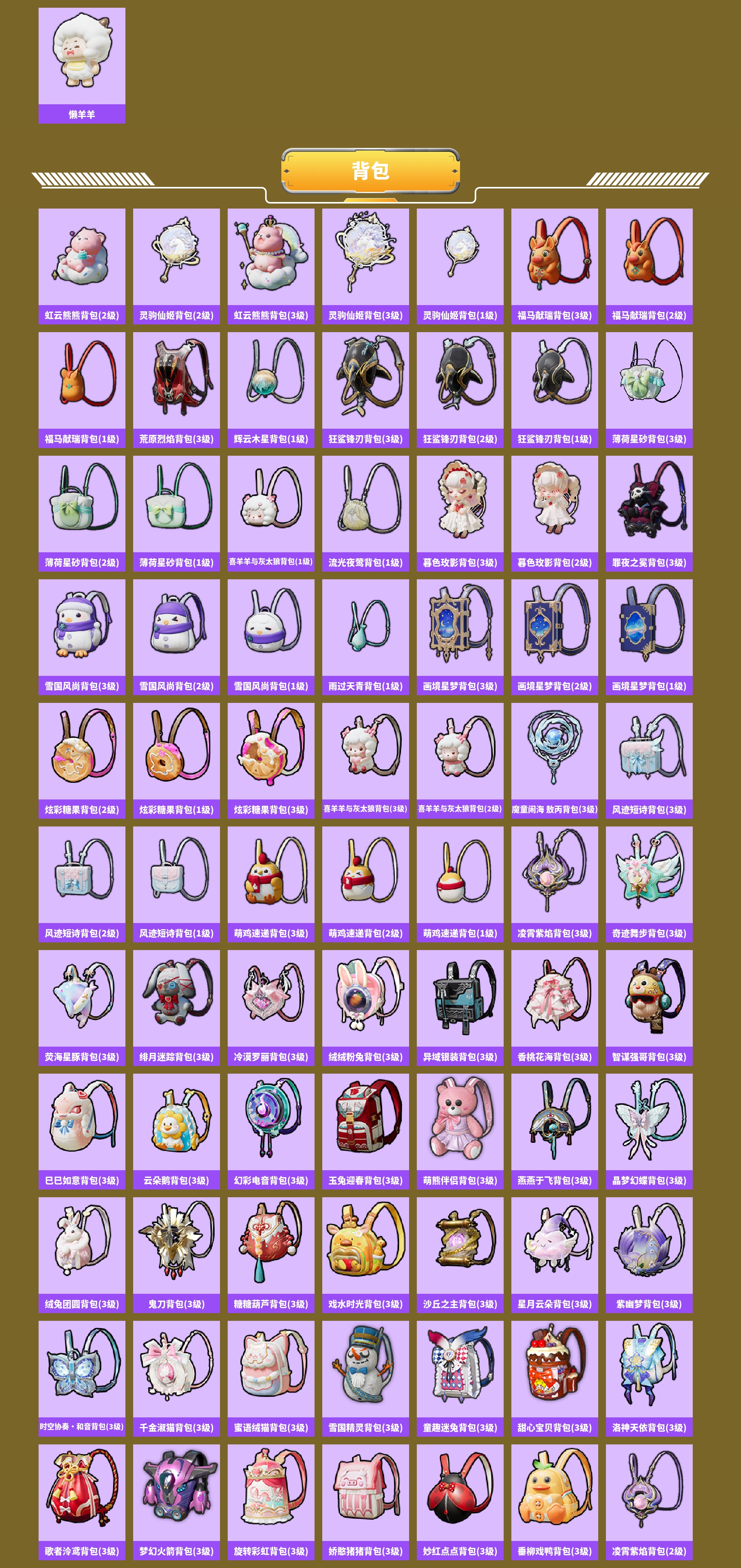 HPCMW4116453和平精英账号详情图9