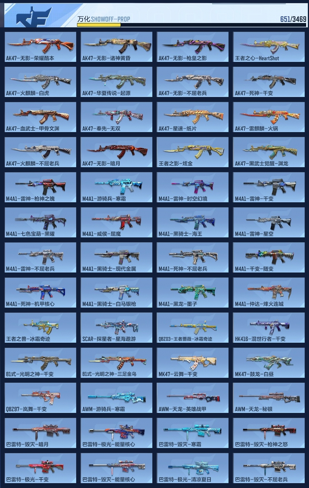 BZ1_654053 【附带王者V8-266皮3珍品1水晶极品9传说-v8号热门爆破生化号-孟德奉先本初仁德仲达套装-星象-七色宝葫-女团王心王怒-宙斯-黑龙魂-M200权】 V王者角色数0 王者V