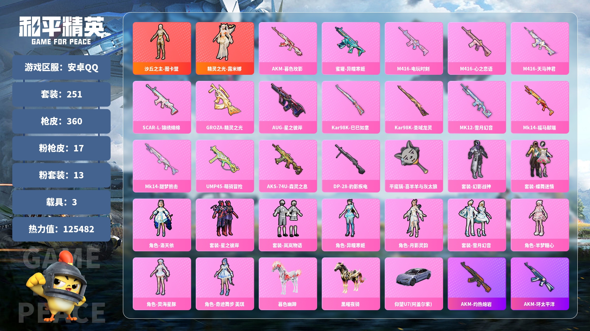和平精英账号安卓QQ0载具-0套装-0枪皮-JXWL-0 红装数量：2 粉装数：11 粉枪数：17 载具数：3 
