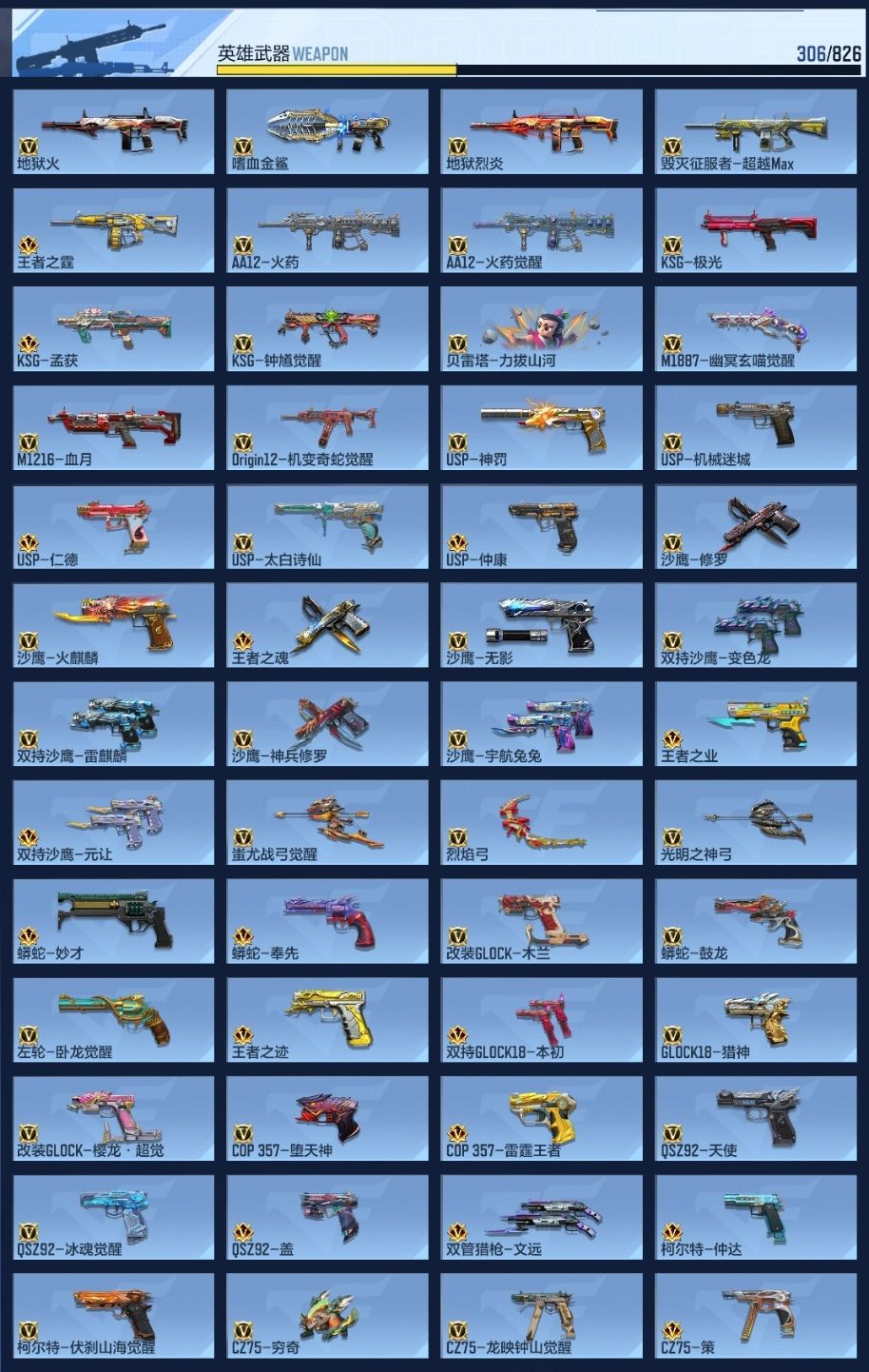 BZ1_653887 【极品满配爆破生化号-31王者-多万化-满屏三国套-7套王雷-奉先套-仁德套-仲达套-文远套-本初套-3COP】 V王者角色数0 王者V武器数量31 英雄武器数量306 音效卡