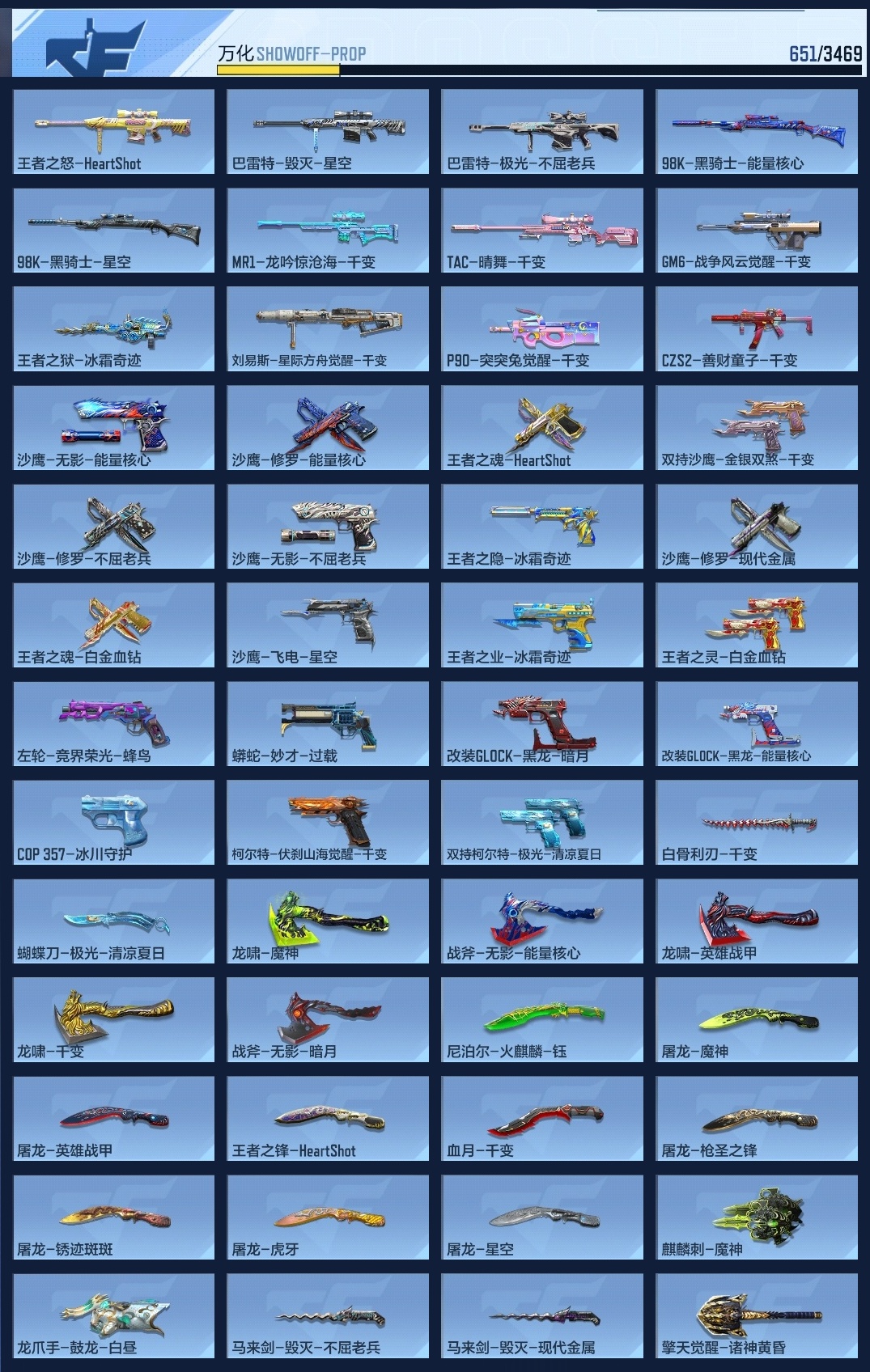 BZ1_654053 【附带王者V8-266皮3珍品1水晶极品9传说-v8号热门爆破生化号-孟德奉先本初仁德仲达套装-星象-七色宝葫-女团王心王怒-宙斯-黑龙魂-M200权】 V王者角色数0 王者V