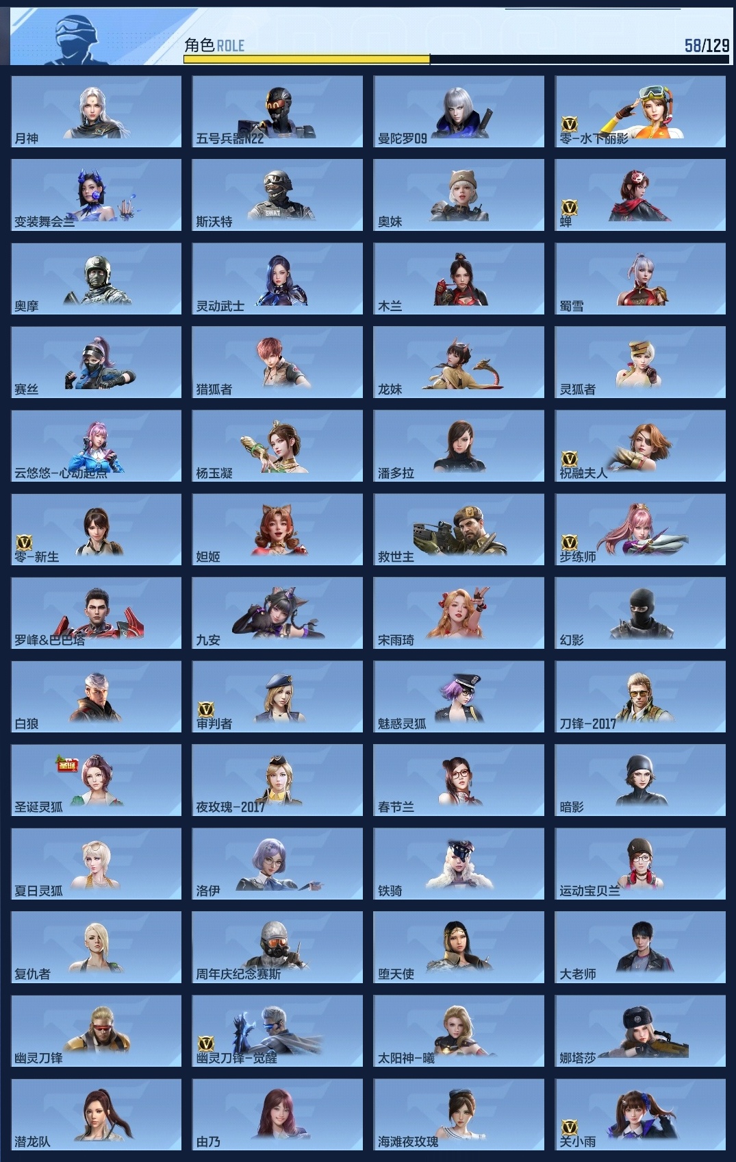 BZ1_654053 【附带王者V8-266皮3珍品1水晶极品9传说-v8号热门爆破生化号-孟德奉先本初仁德仲达套装-星象-七色宝葫-女团王心王怒-宙斯-黑龙魂-M200权】 V王者角色数0 王者V