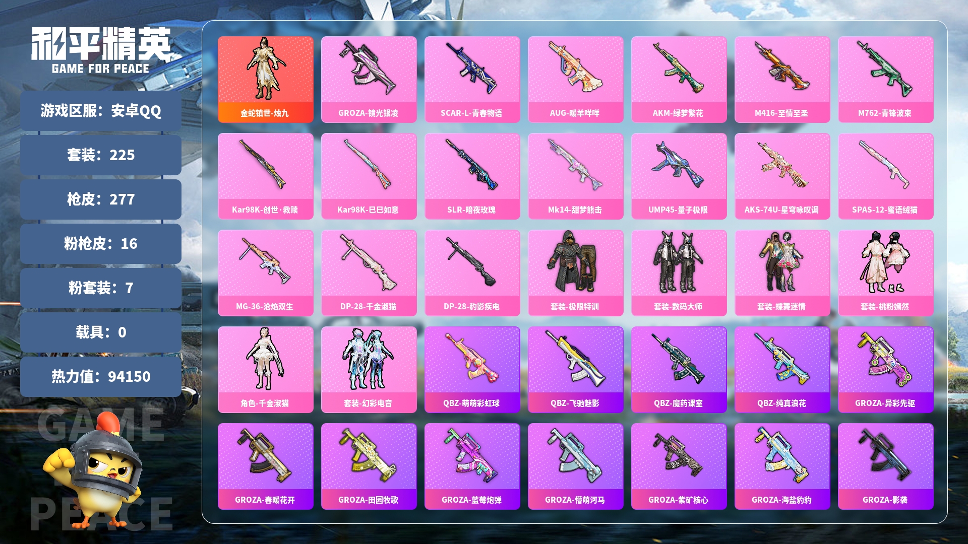 和平精英账号安卓QQ0载具-0套装-0枪皮-JXWL-0 94150热力值/1红装/6粉装/16粉枪/3粉色飞行器