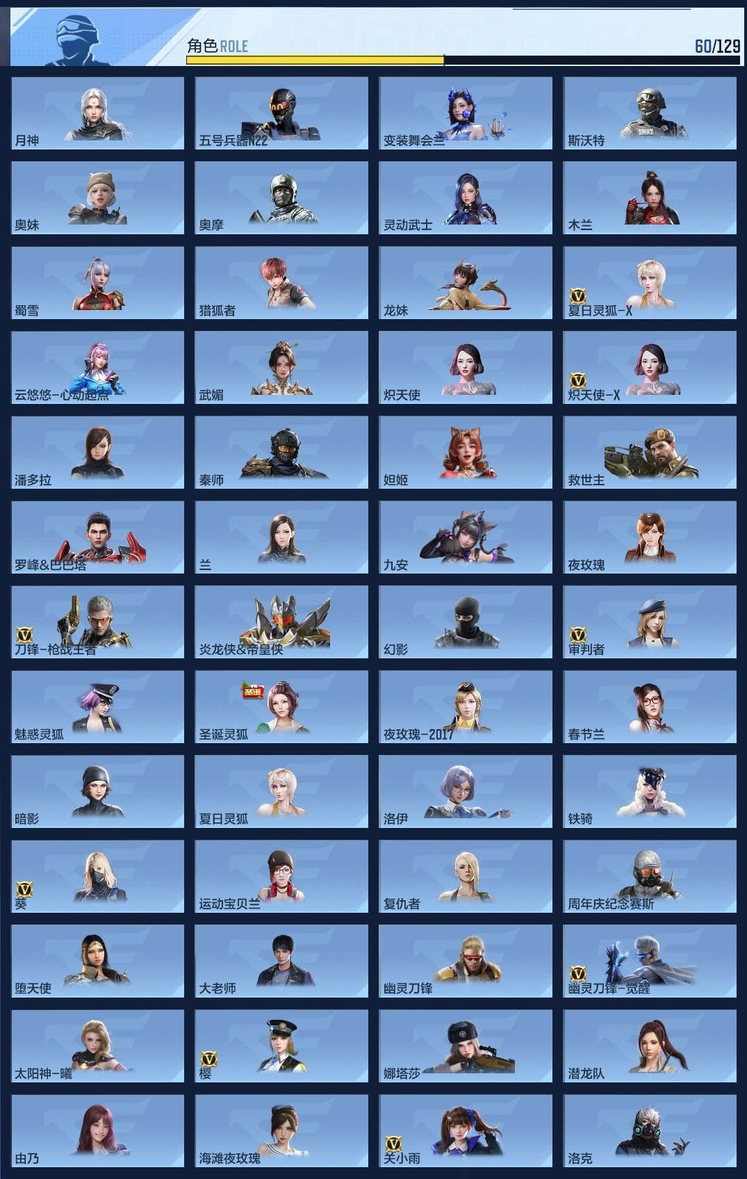 BZ774097 【极品全模式满配-六至尊-34王者-孟德过载-策套-81瑜-仁德-奉先-星象-仲达套-宙斯】 王者V武器数量：34 英雄武器数量：321 万化数量：708 VIP等级：VIP0级 