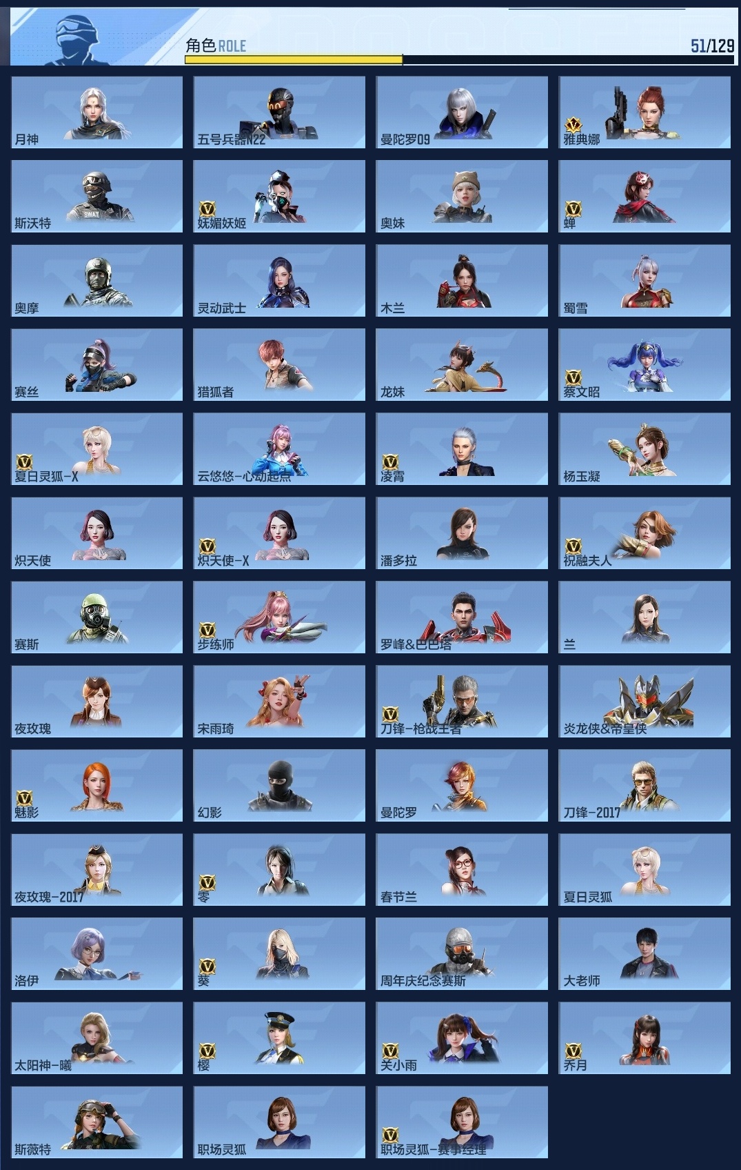 BZ774083 【极品v9-六至尊50王者-冰皮王幻-冰皮m4雷霆-双宙斯-擎天柱-多三国套装-六烈】 王者V武器数量：33 英雄武器数量：286 音效卡数量：6 万化数量：267 VIP等级：V