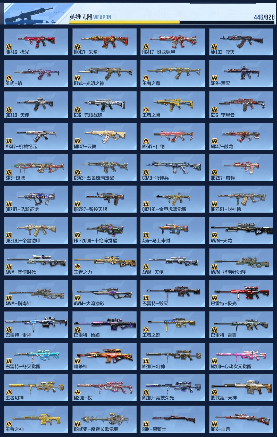 BZ774073 【极品v10-二十至尊86王者-紫电王力-随变王者之幻-王者多皮肤-王者零-钟小葵带帝皇侠-满屏全皮三国套装-爆破生化挑战全能】 王者V武器数量：64 英雄武器数量：446 万化数