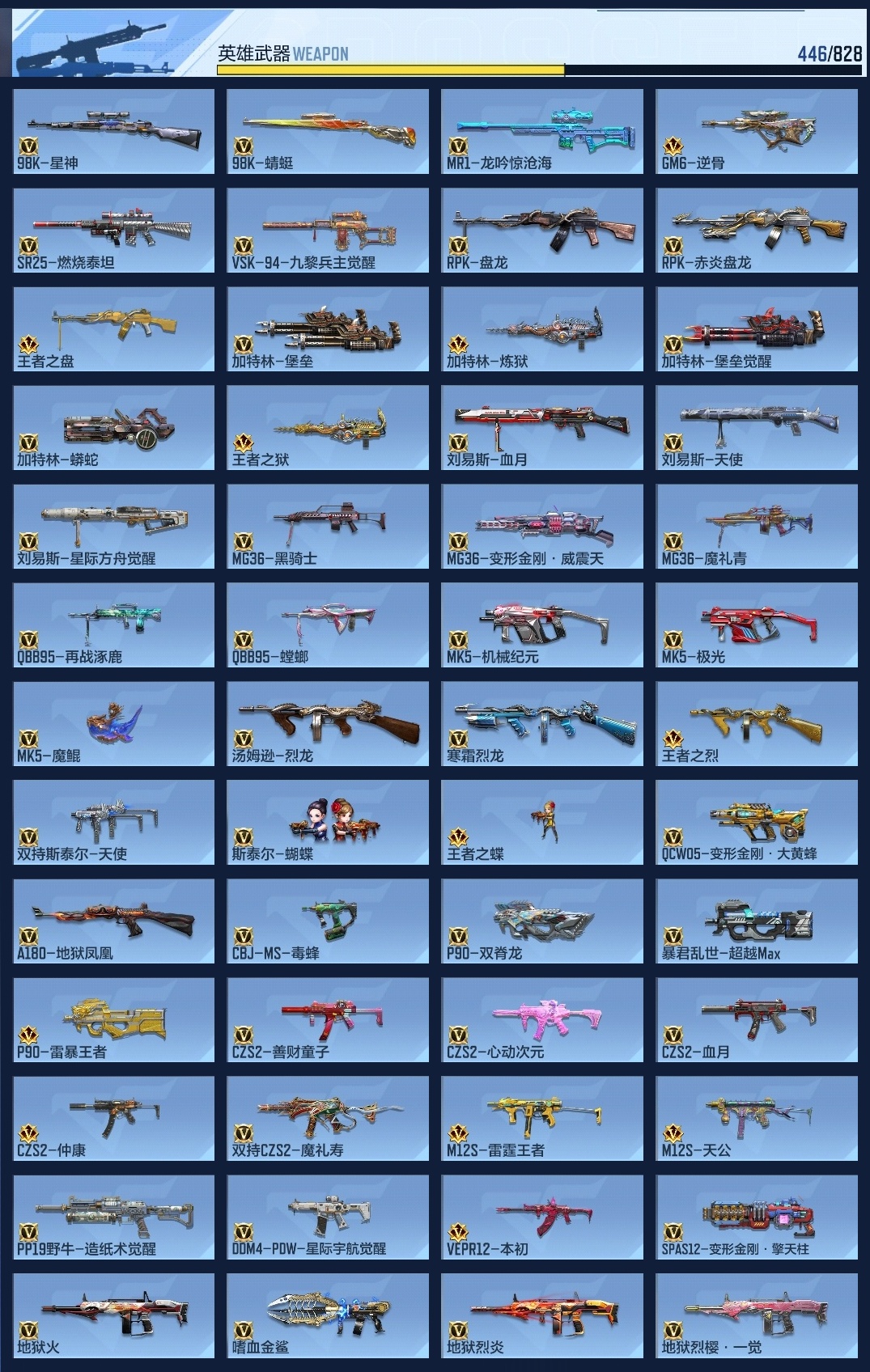 BZ774073 【极品v10-二十至尊86王者-紫电王力-随变王者之幻-王者多皮肤-王者零-钟小葵带帝皇侠-满屏全皮三国套装-爆破生化挑战全能】 王者V武器数量：64 英雄武器数量：446 万化数