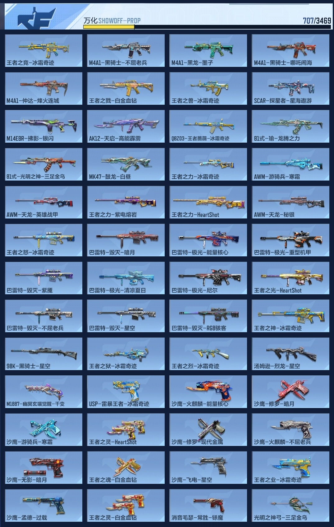 BZ774073 【极品v10-二十至尊86王者-紫电王力-随变王者之幻-王者多皮肤-王者零-钟小葵带帝皇侠-满屏全皮三国套装-爆破生化挑战全能】 王者V武器数量：64 英雄武器数量：446 万化数