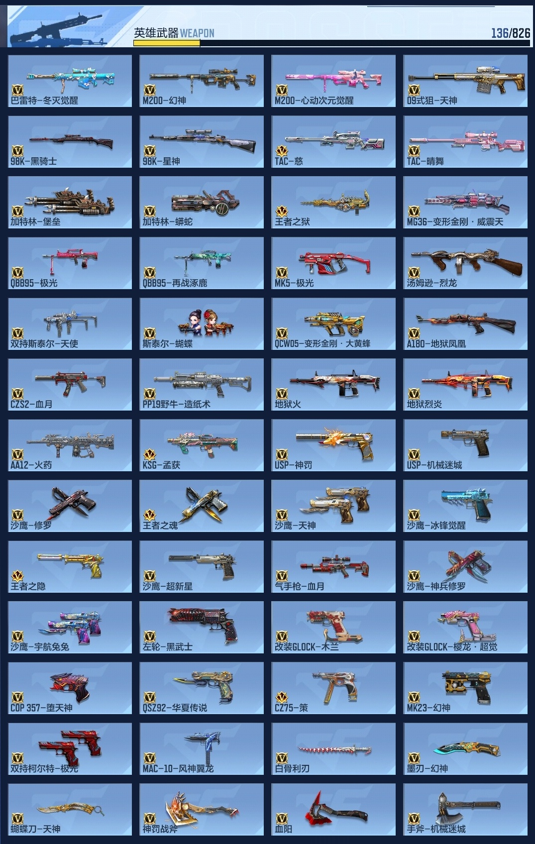 CFMZJY424554枪战王者账号详情图13