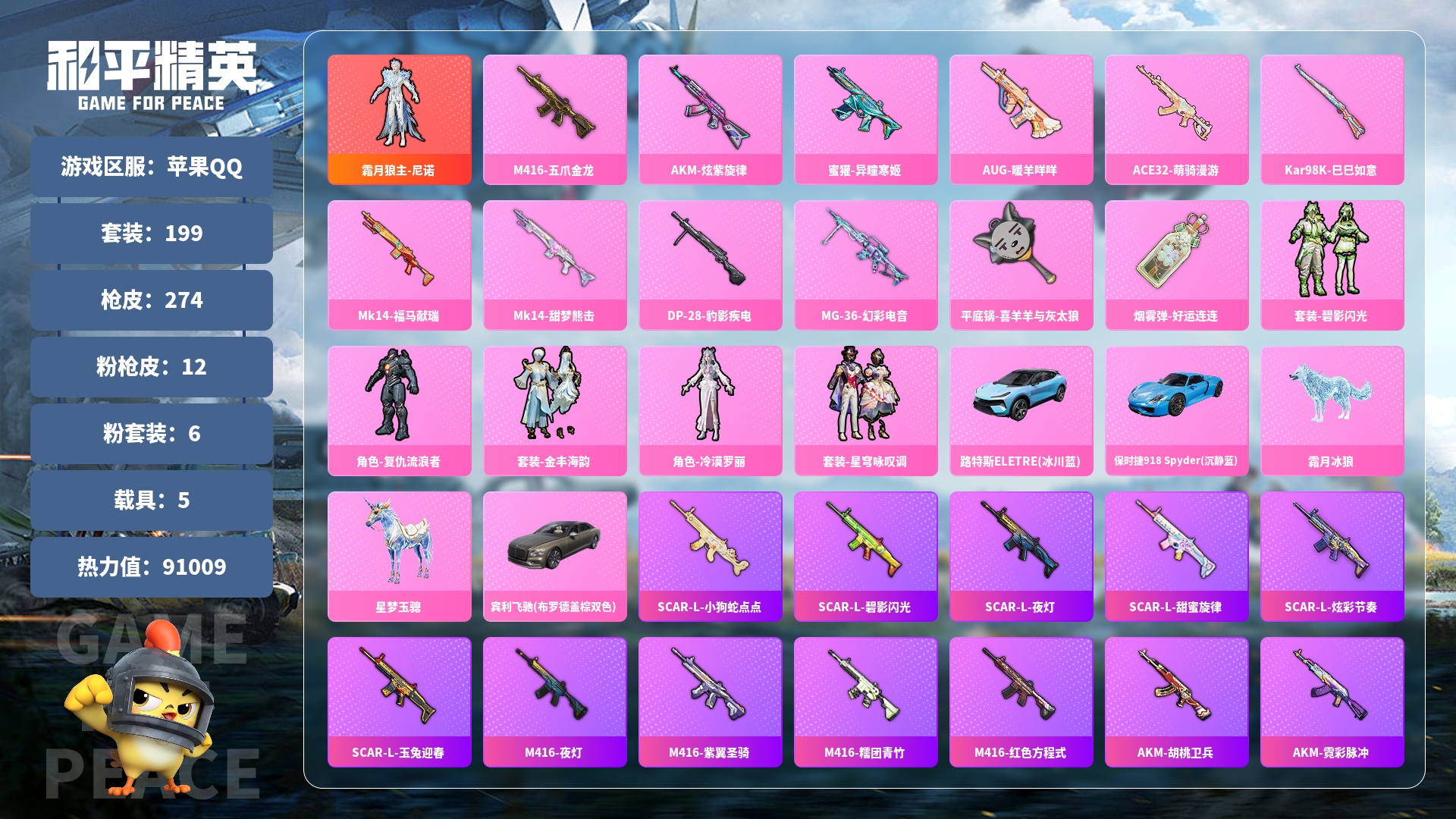 和平精英账号安卓QQ0载具-0套装-0枪皮-JXWL-0 红装1/粉装5/粉枪12/载具5/