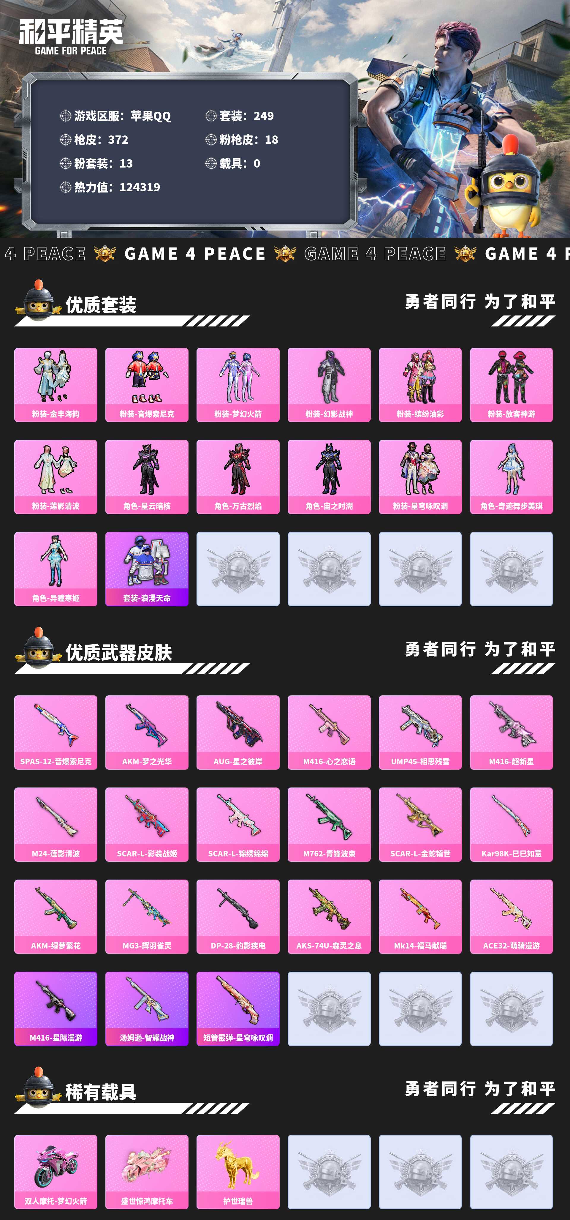 HPCMW4185100和平精英账号详情图1