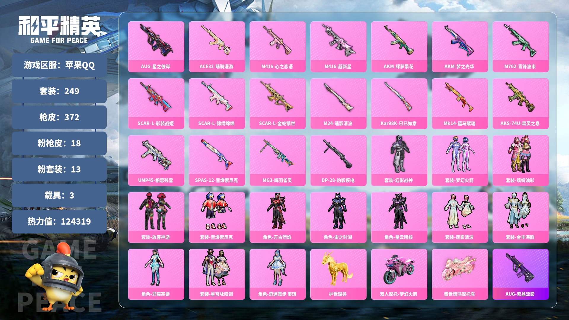 和平精英账号安卓QQ0载具-0套装-0枪皮-JXWL-0 粉装数：13 粉枪数：18 载具数：3 套装数量：249 枪皮数量：372 粉色飞行器数量：8 